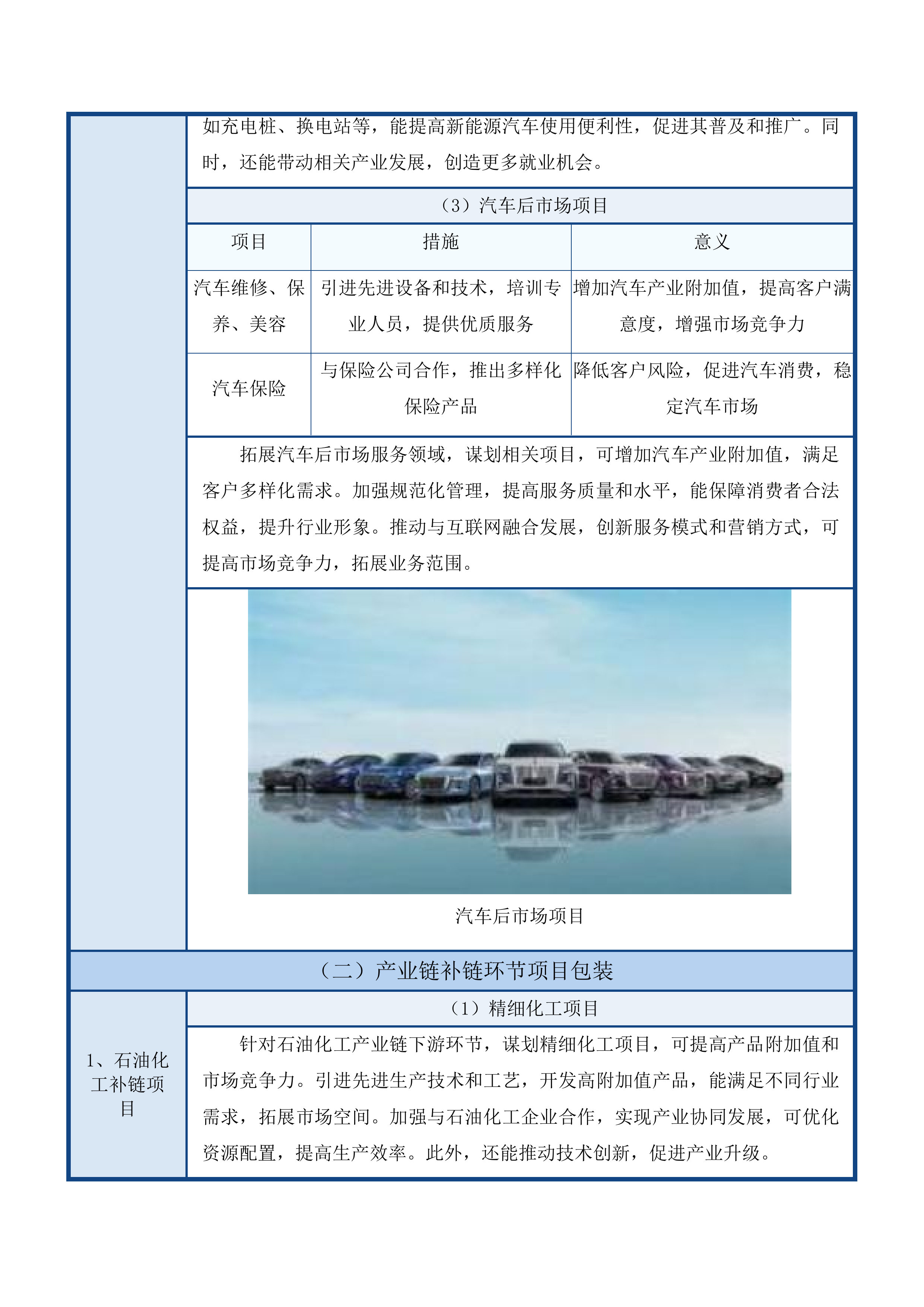 吉林省商务厅2025年招商引资重点项目包装采购项目投标方案.docx 第9页