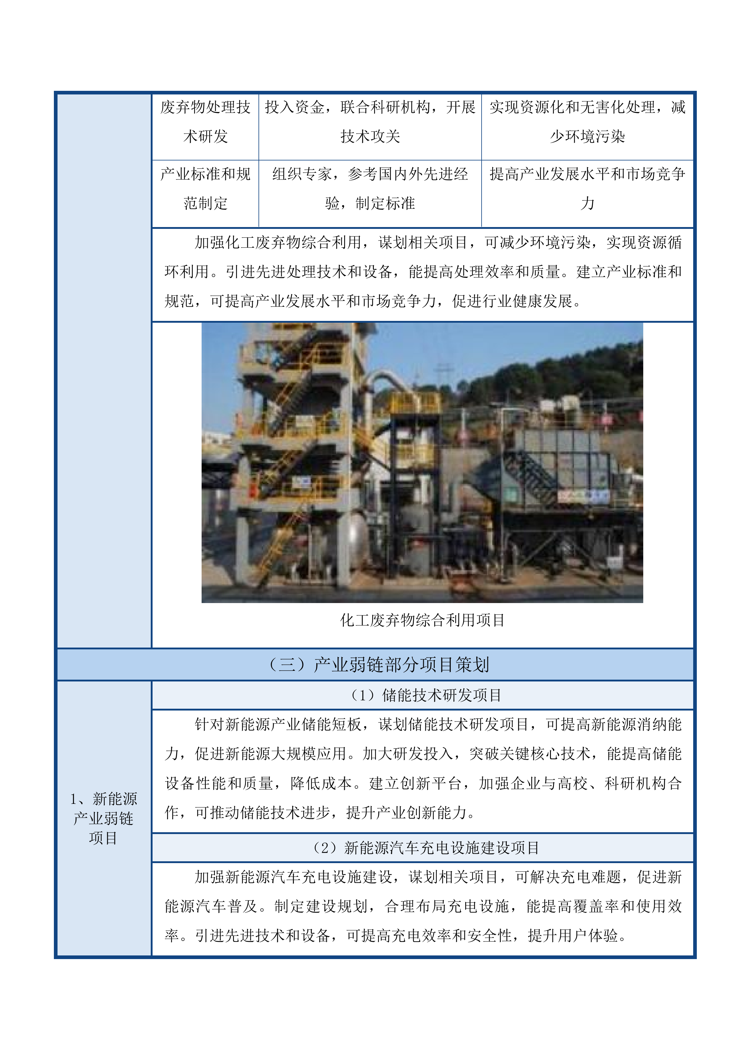 吉林省商务厅2025年招商引资重点项目包装采购项目投标方案.docx 第11页