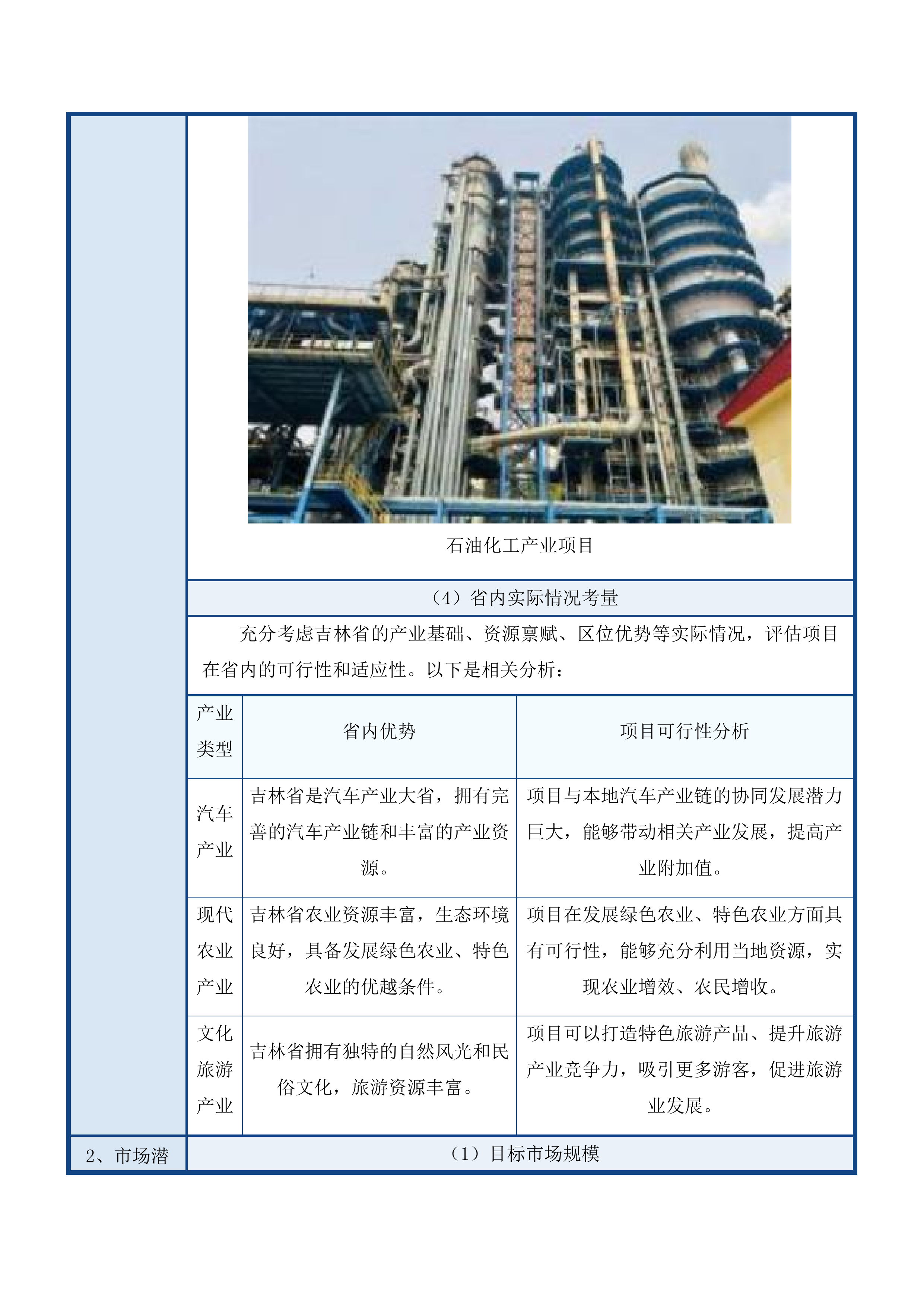 吉林省商务厅2025年招商引资重点项目包装采购项目投标方案.docx 第15页