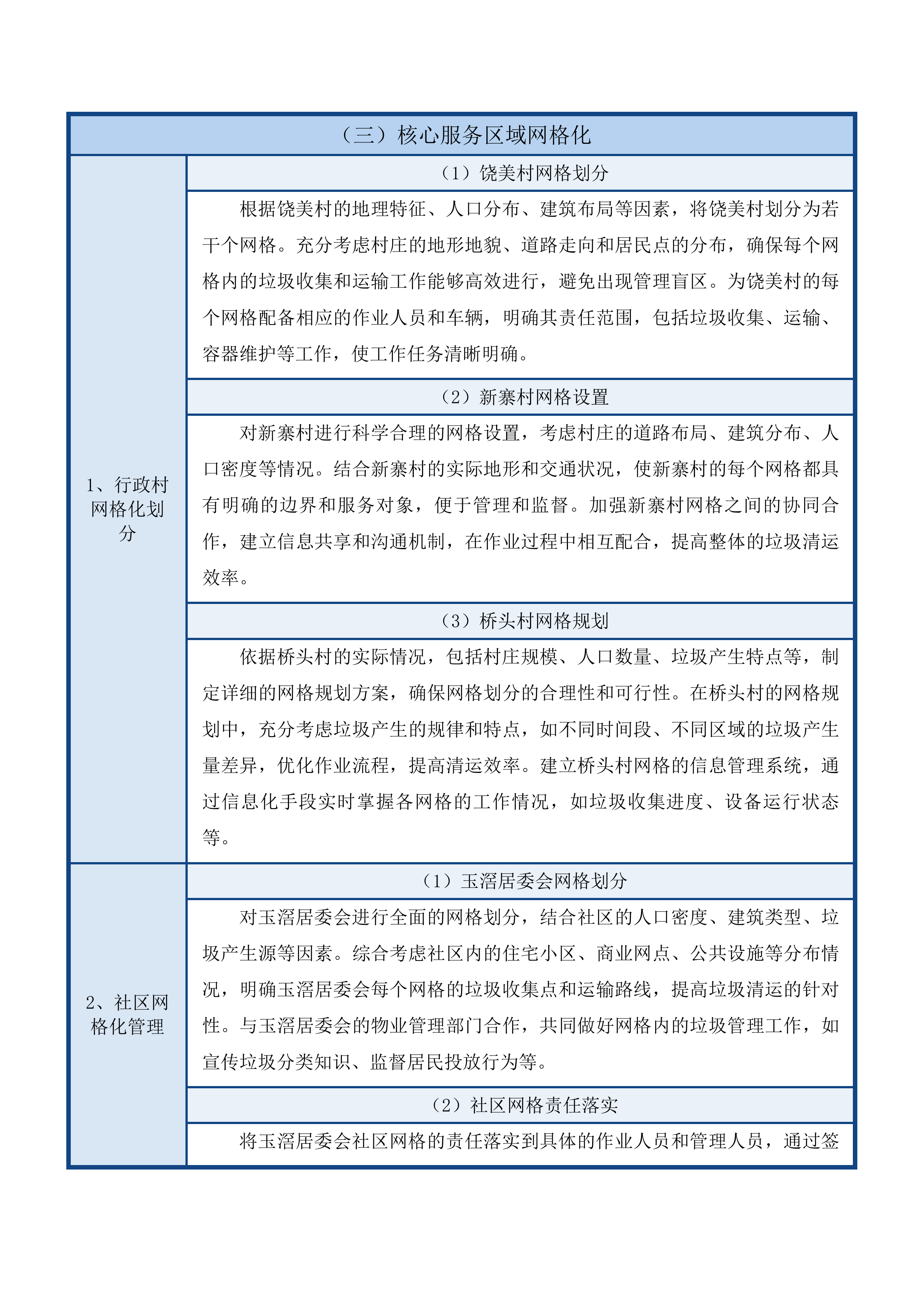 揭阳市揭东区玉滘镇农村生活垃圾清运服务项目投标方案.docx 第14页