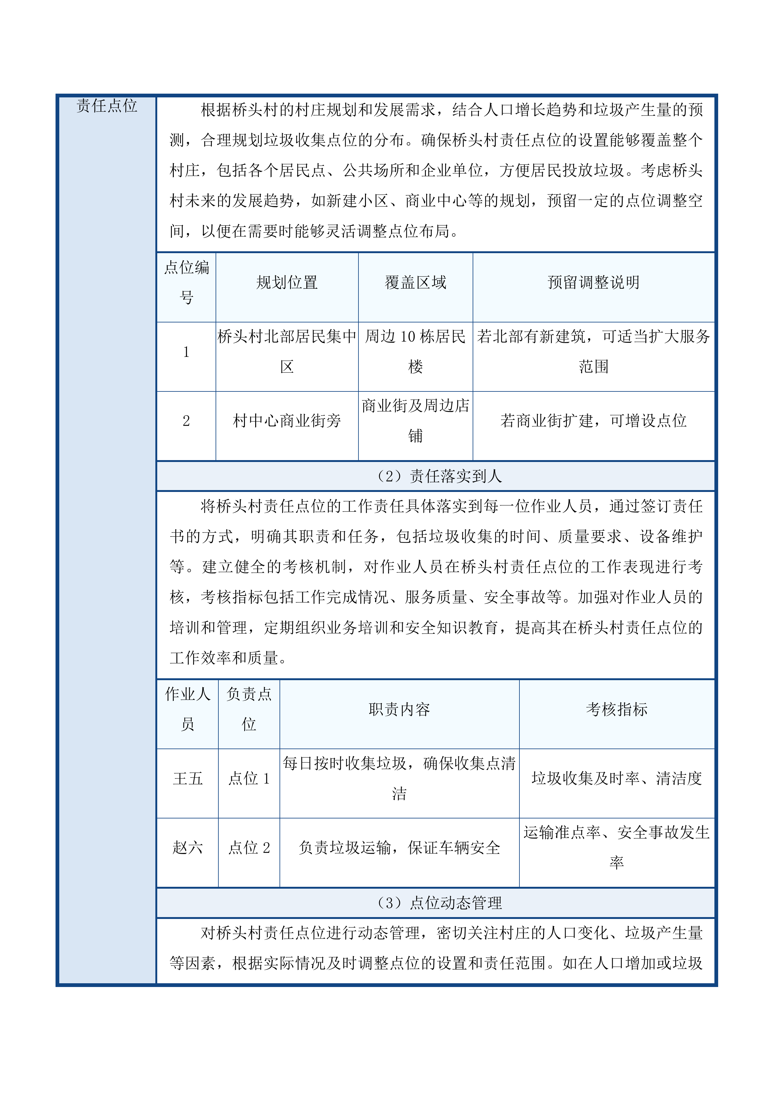 揭阳市揭东区玉滘镇农村生活垃圾清运服务项目投标方案.docx 第10页