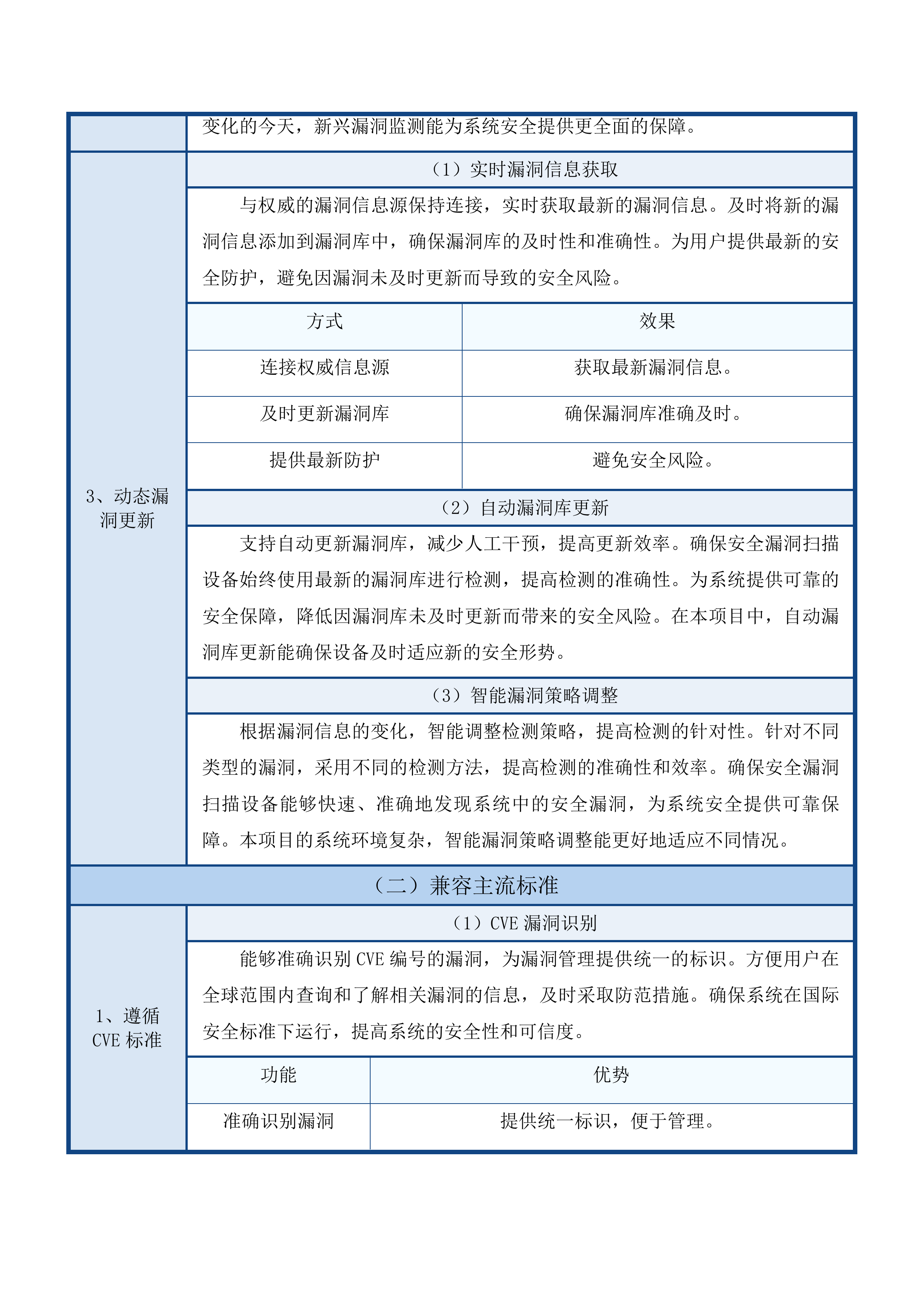 信息化改造项目投标方案.docx 第14页