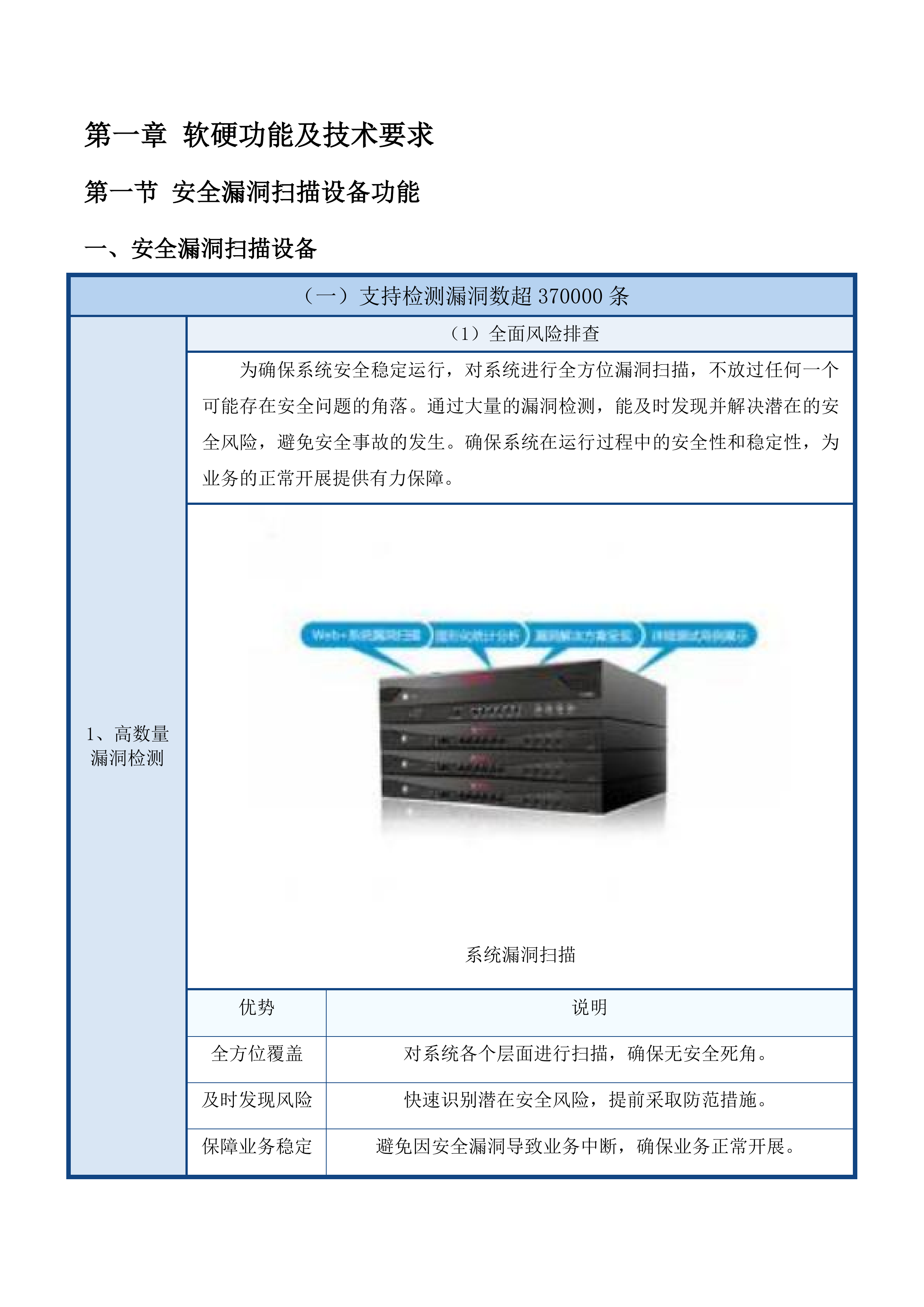 信息化改造项目投标方案.docx 第12页