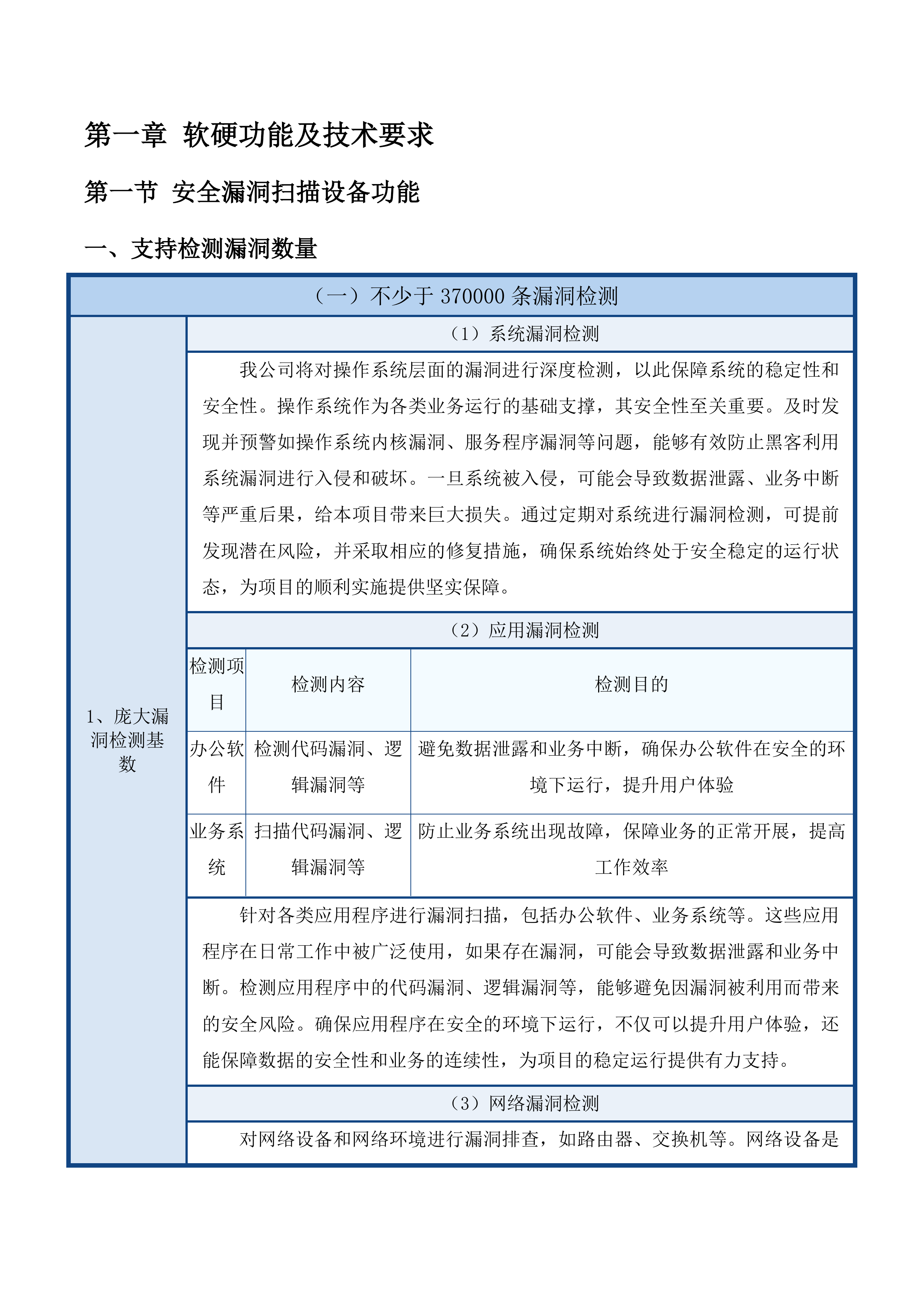 信息化改造项目投标方案.docx 第12页
