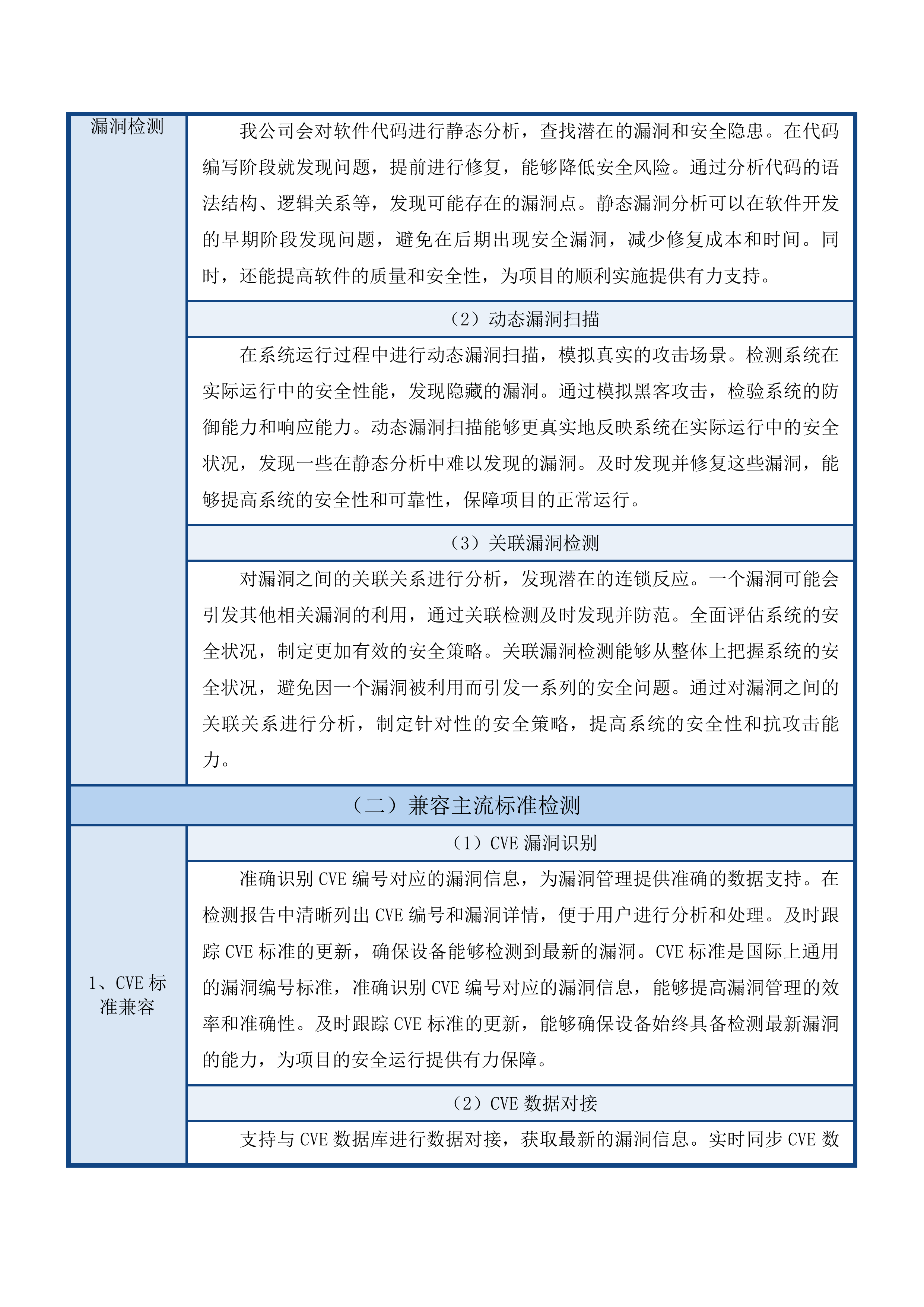 信息化改造项目投标方案.docx 第14页