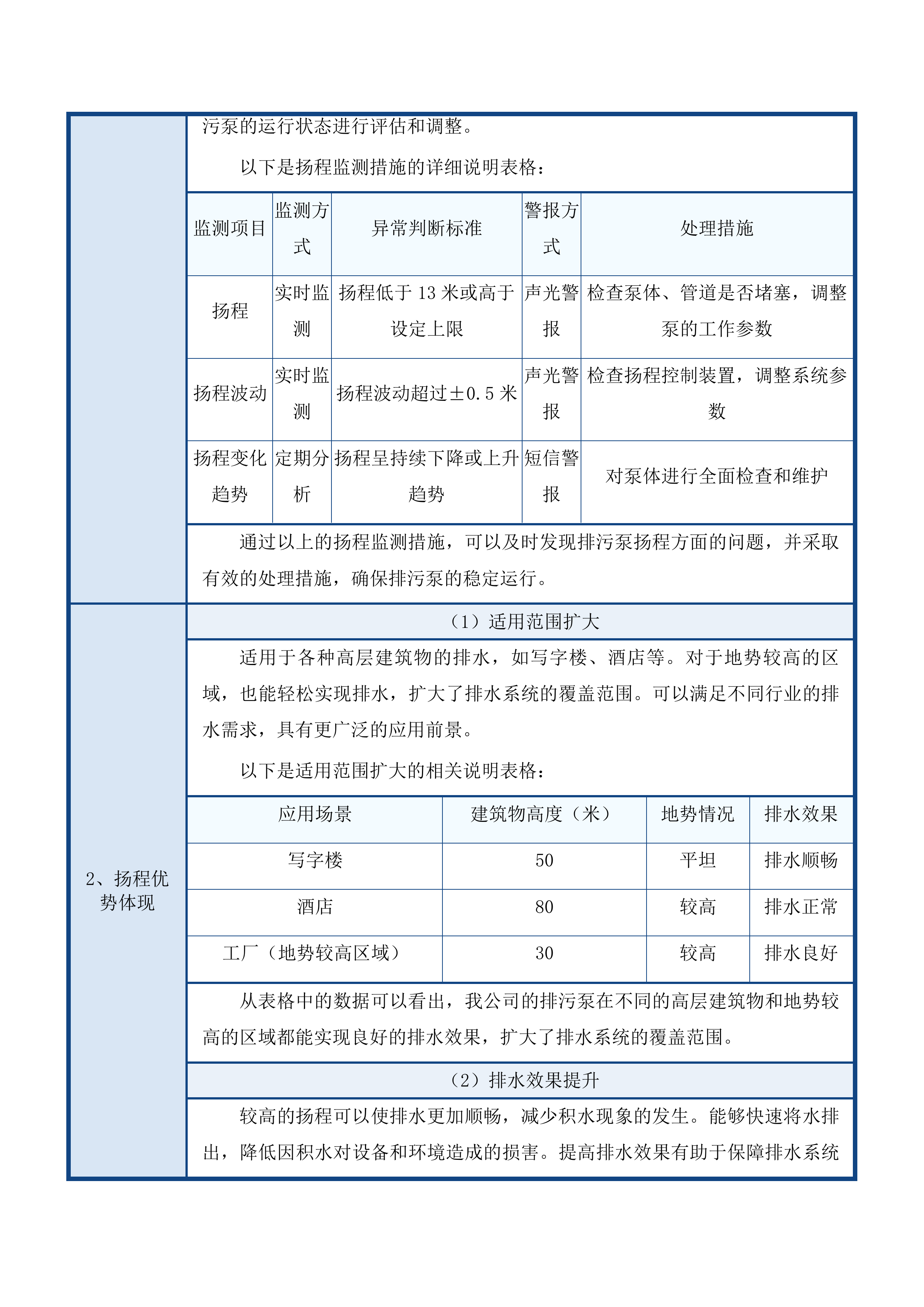 果洛州班玛县排水防涝建设项目投标方案.docx 第14页