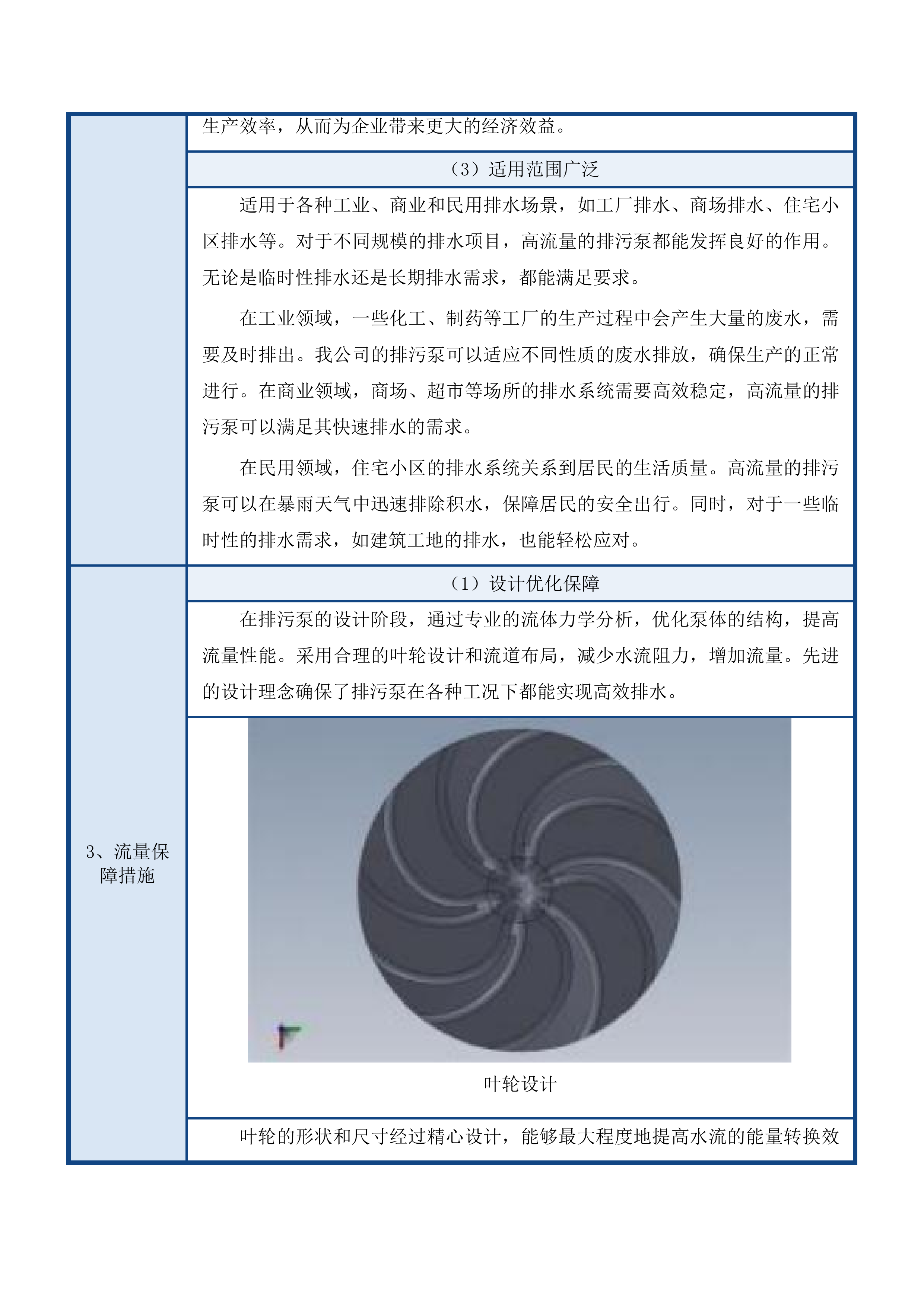 果洛州班玛县排水防涝建设项目投标方案.docx 第10页