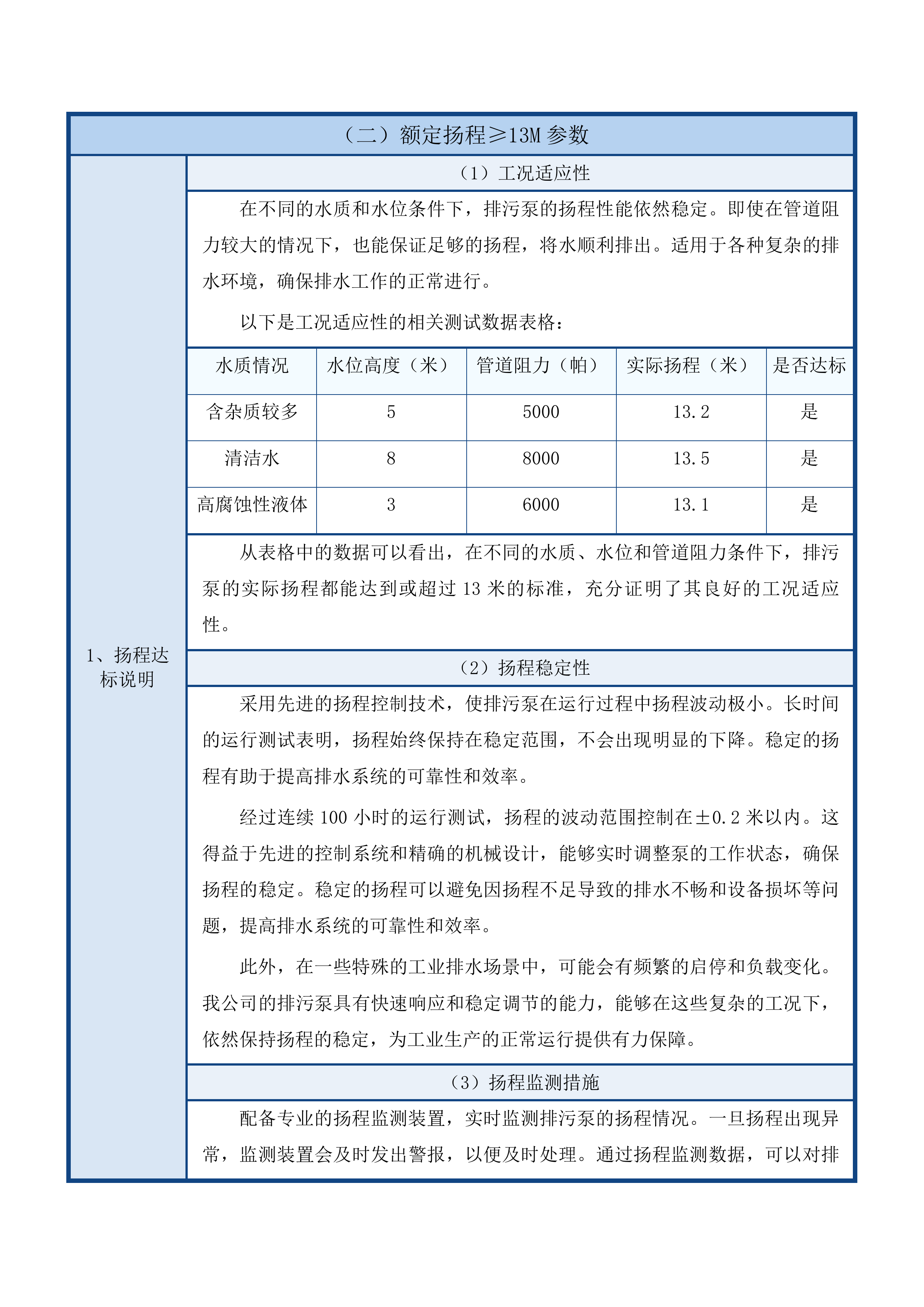 果洛州班玛县排水防涝建设项目投标方案.docx 第13页