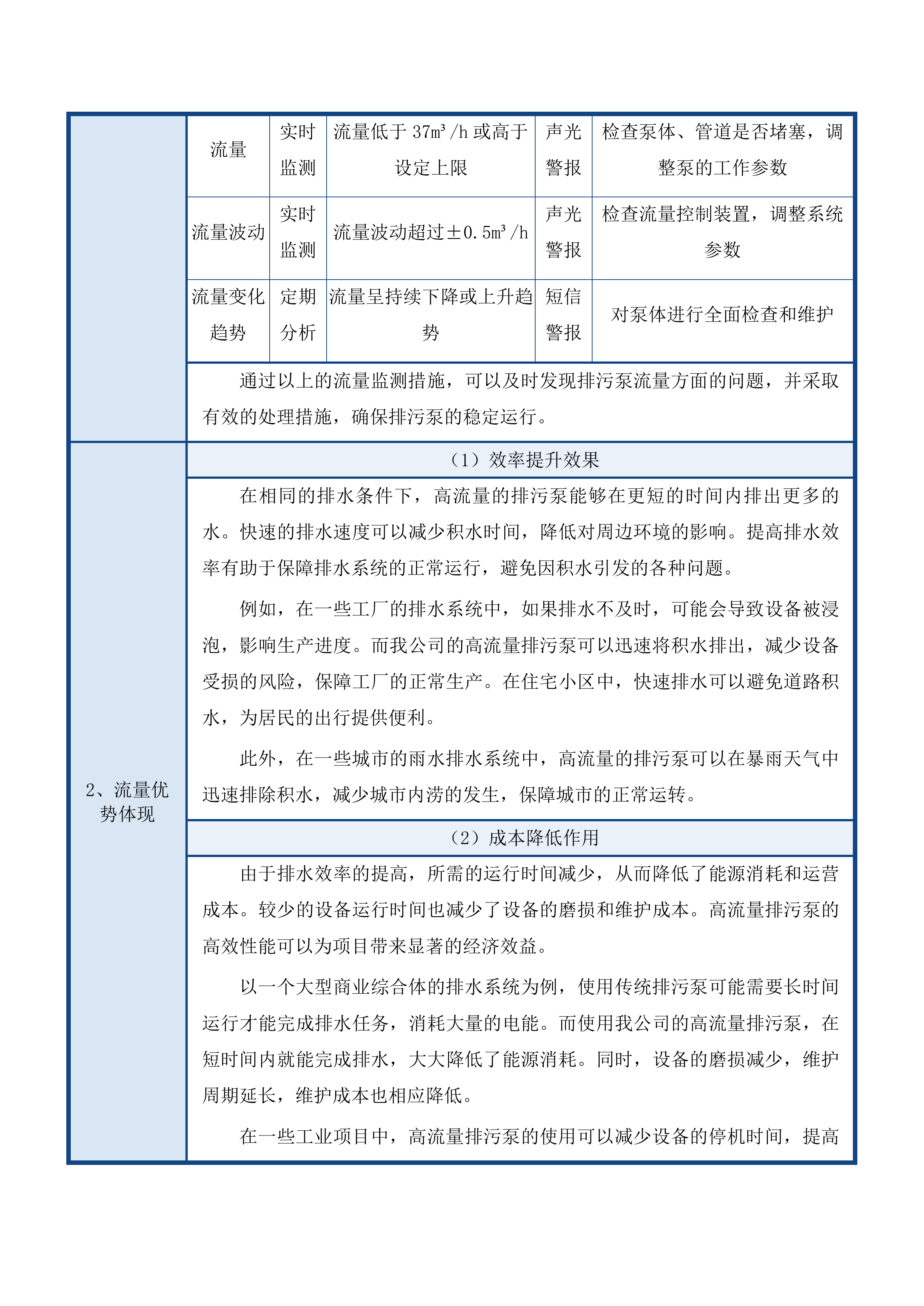 果洛州班玛县排水防涝建设项目投标方案.docx 第9页
