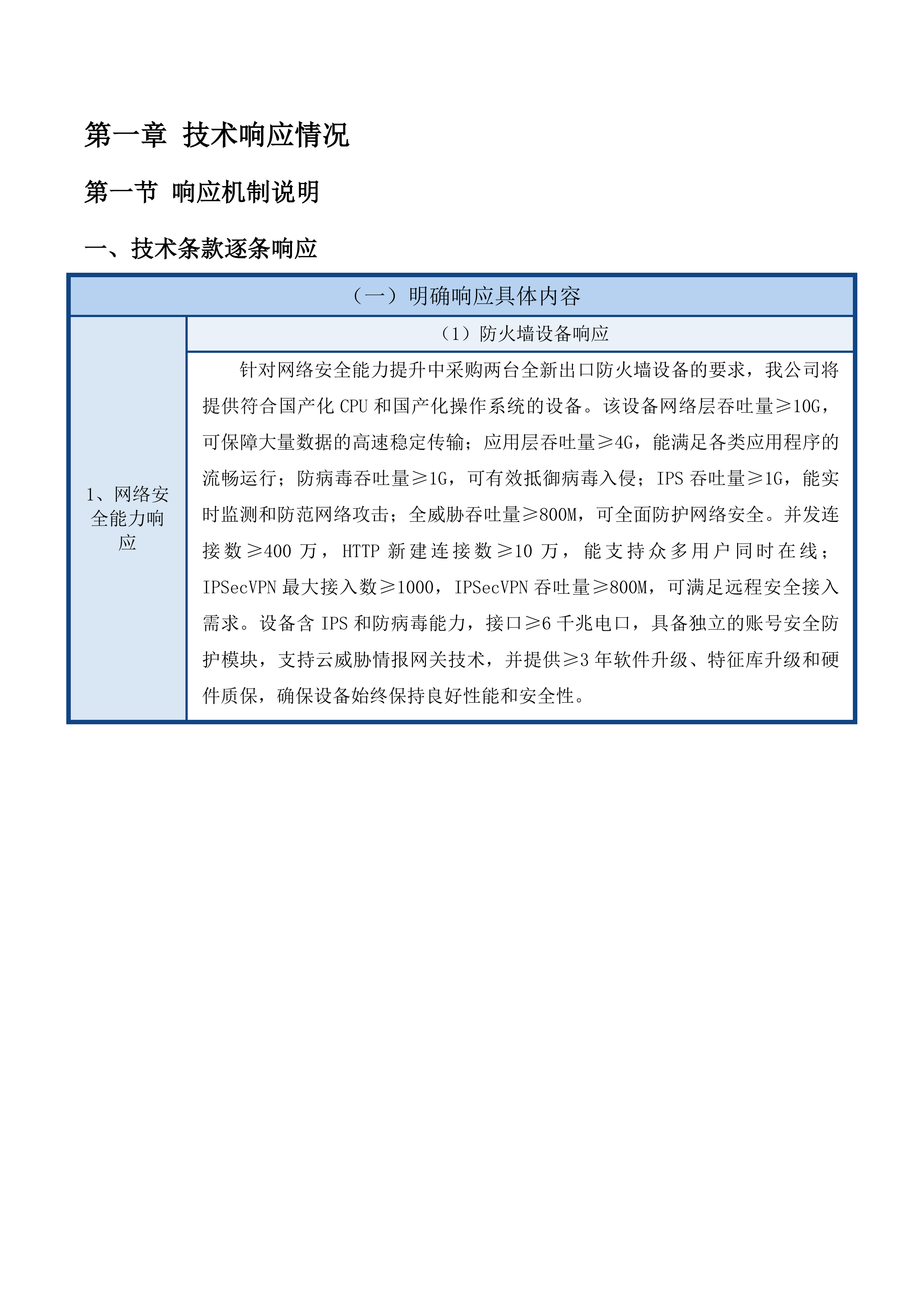 福建省住房和城乡建设厅云网安全运维提升改造项目投标方案.docx 第11页