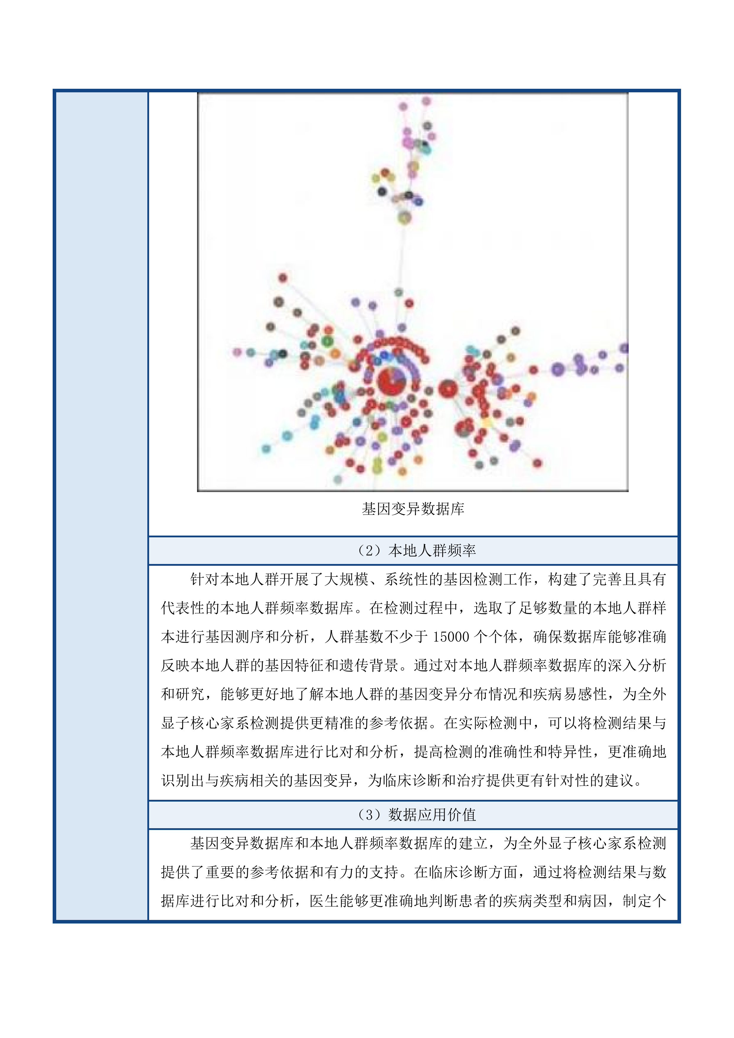 茂名市人民医院产前诊断外送检测服务采购项目投标方案.docx 第9页