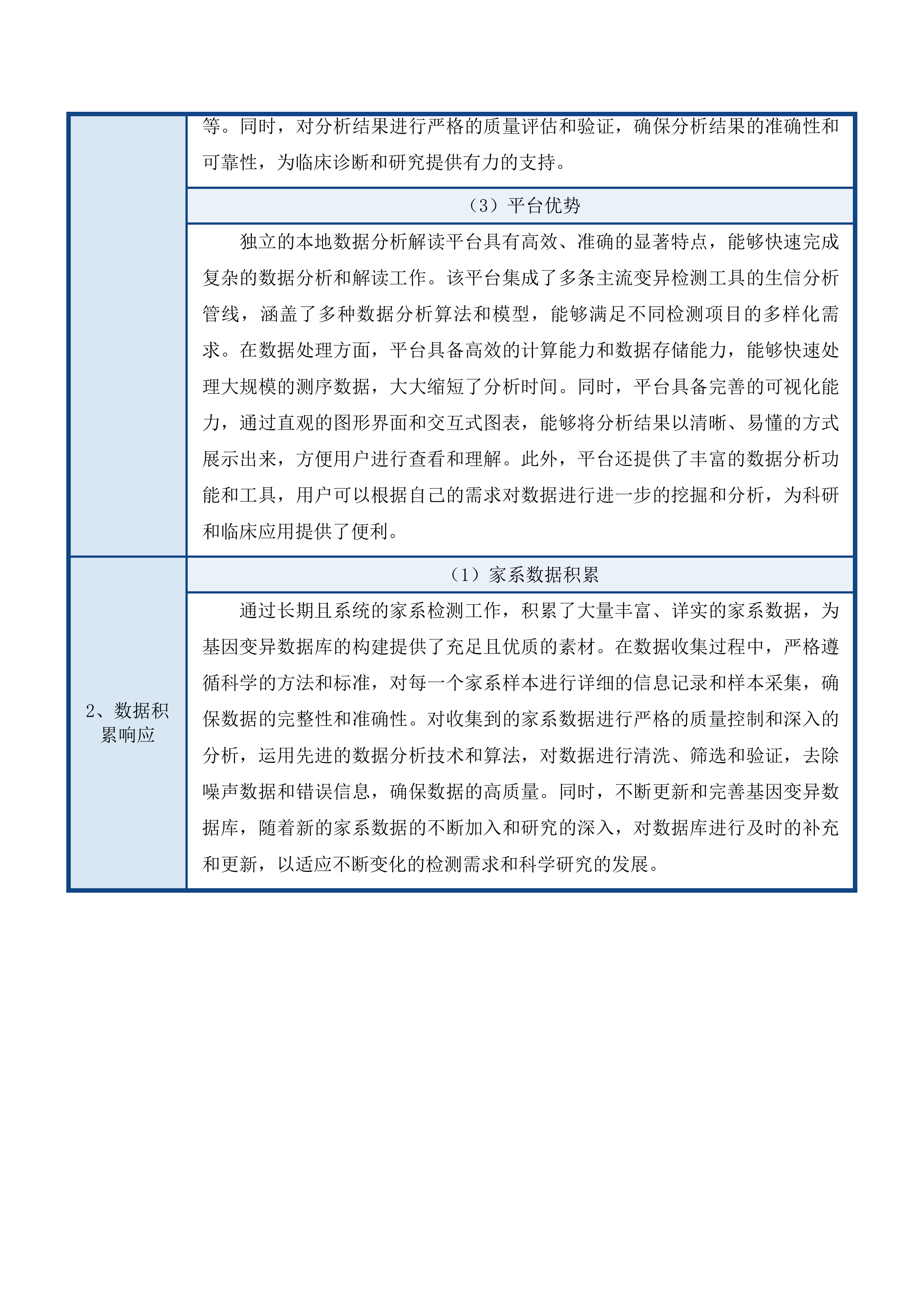 茂名市人民医院产前诊断外送检测服务采购项目投标方案.docx 第8页