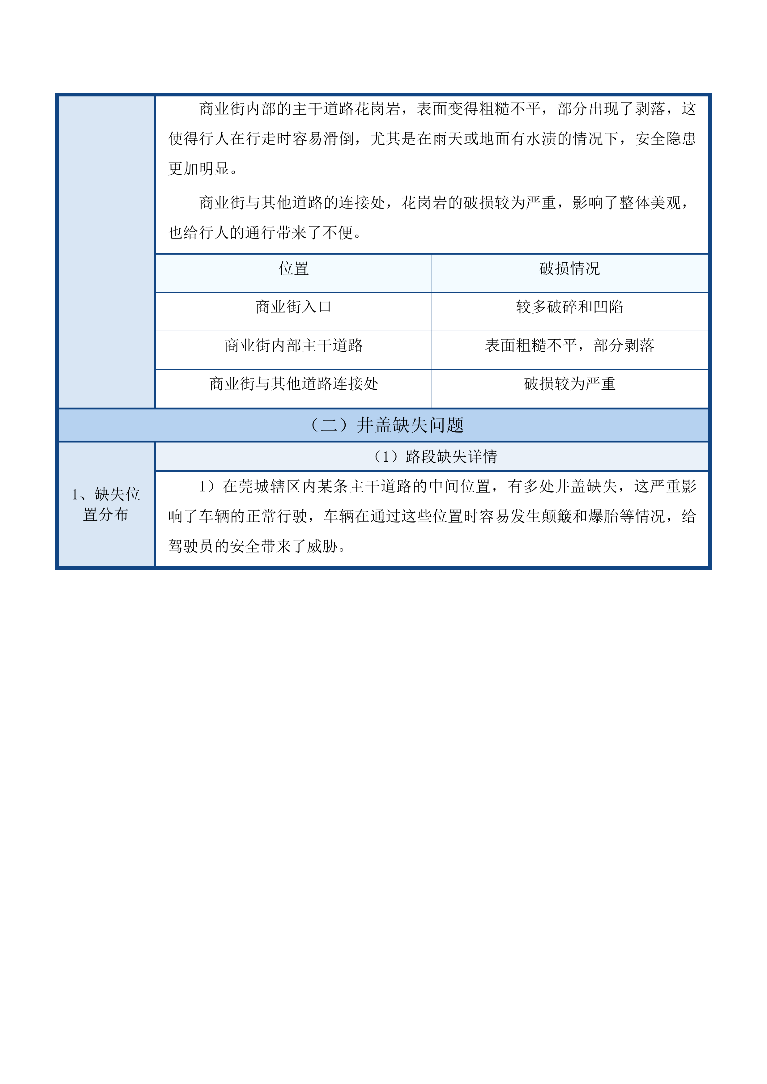 莞城街道市政设施和沥青路面含桥梁路面维护项目投标方案.docx 第11页