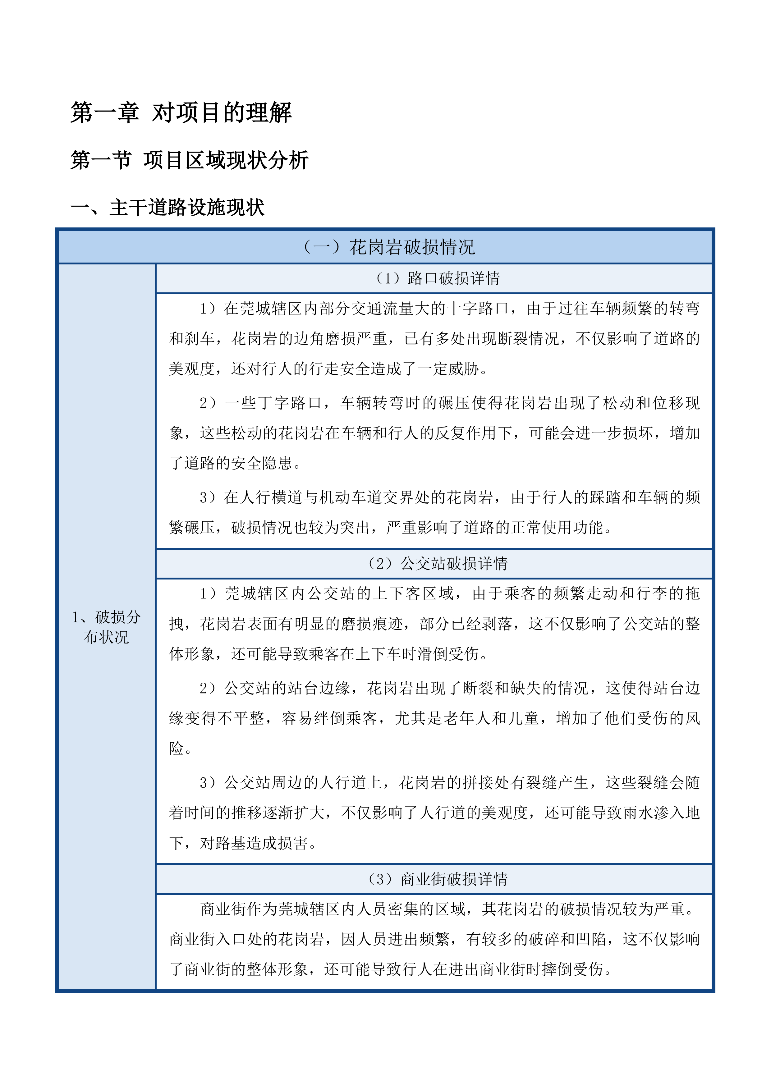 莞城街道市政设施和沥青路面含桥梁路面维护项目投标方案.docx 第10页