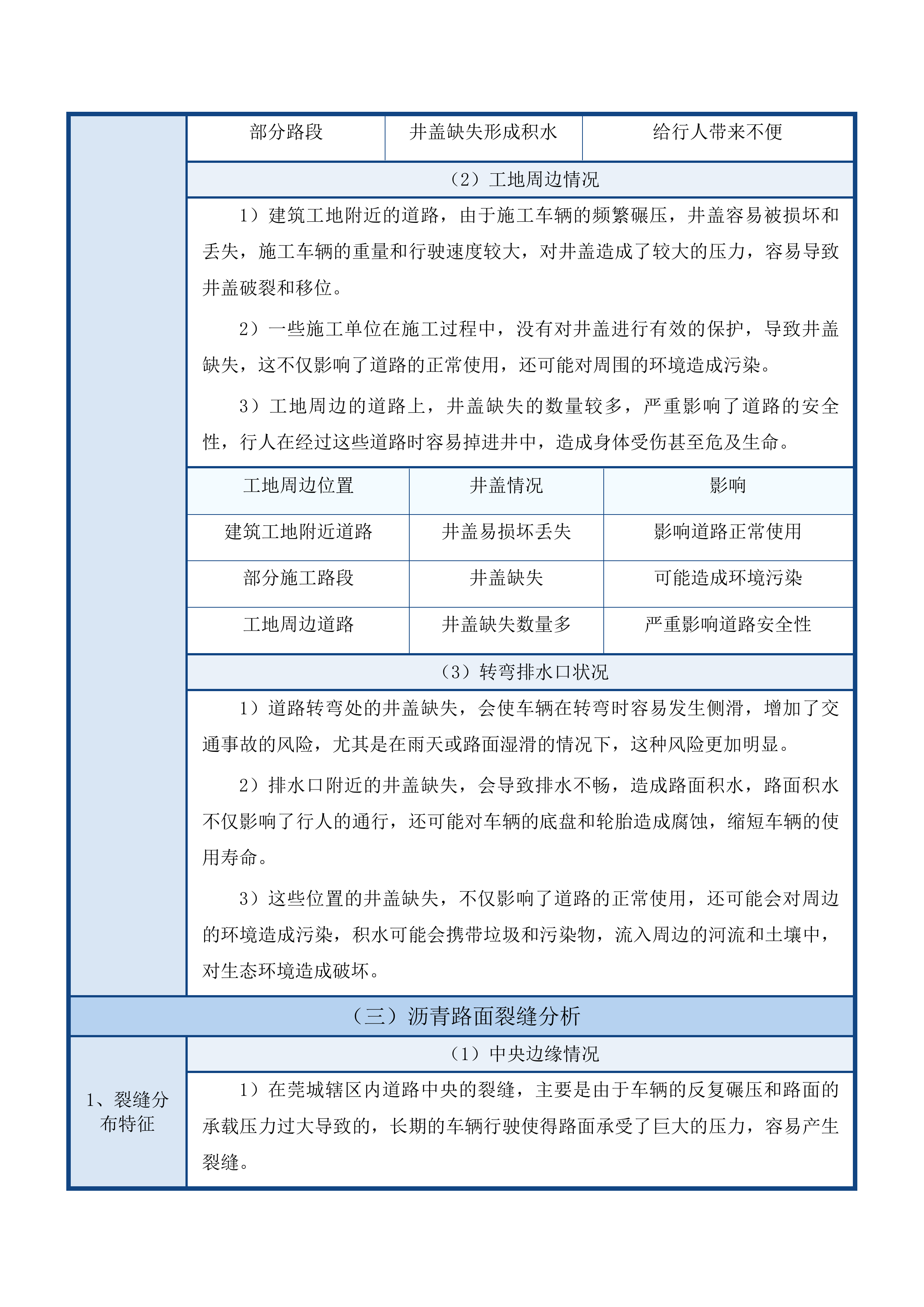 莞城街道市政设施和沥青路面含桥梁路面维护项目投标方案.docx 第13页