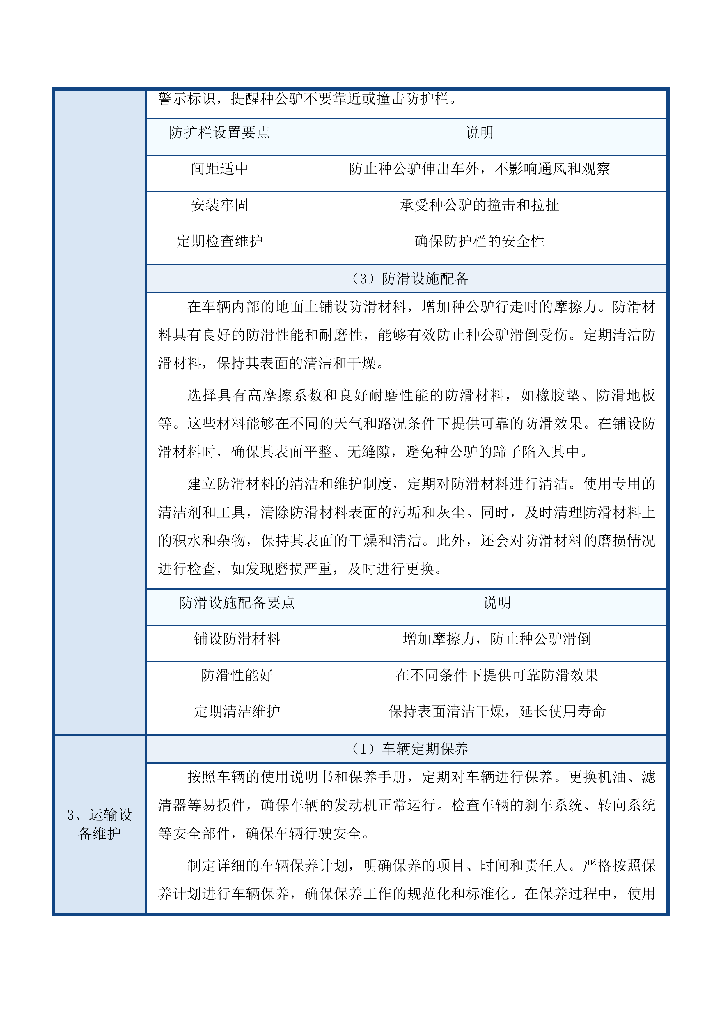 镇向华村黑毛驴养殖项目投标方案.docx 第14页