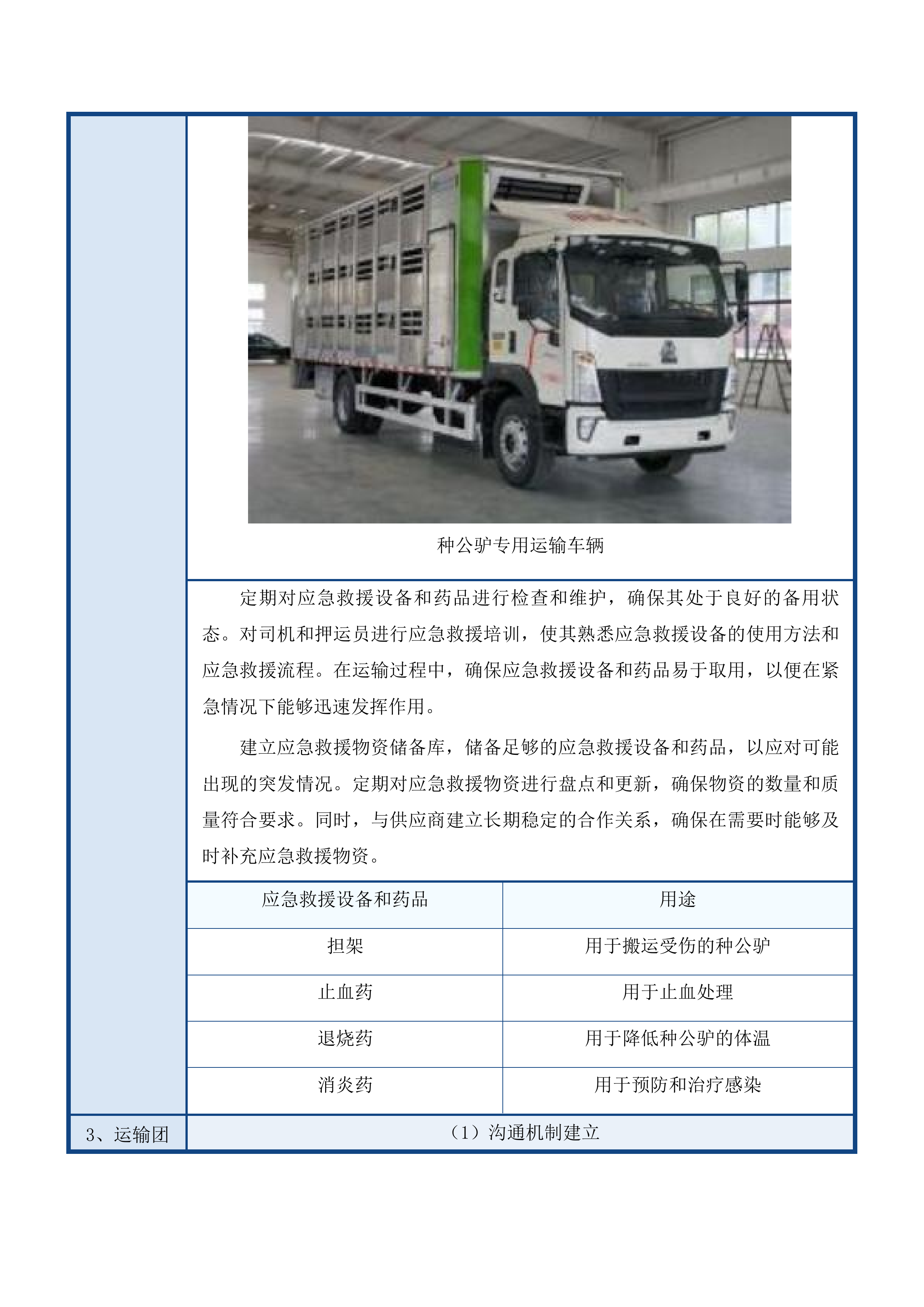 镇向华村黑毛驴养殖项目投标方案.docx 第9页