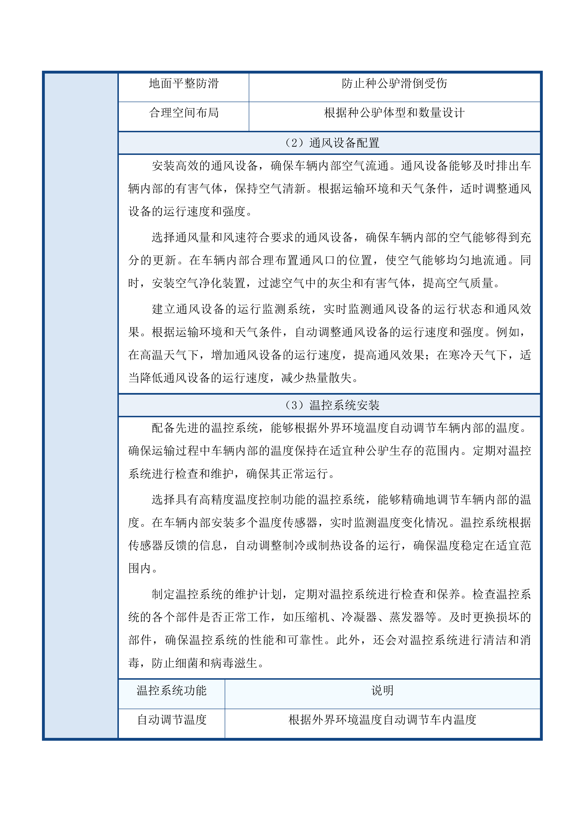 镇向华村黑毛驴养殖项目投标方案.docx 第12页