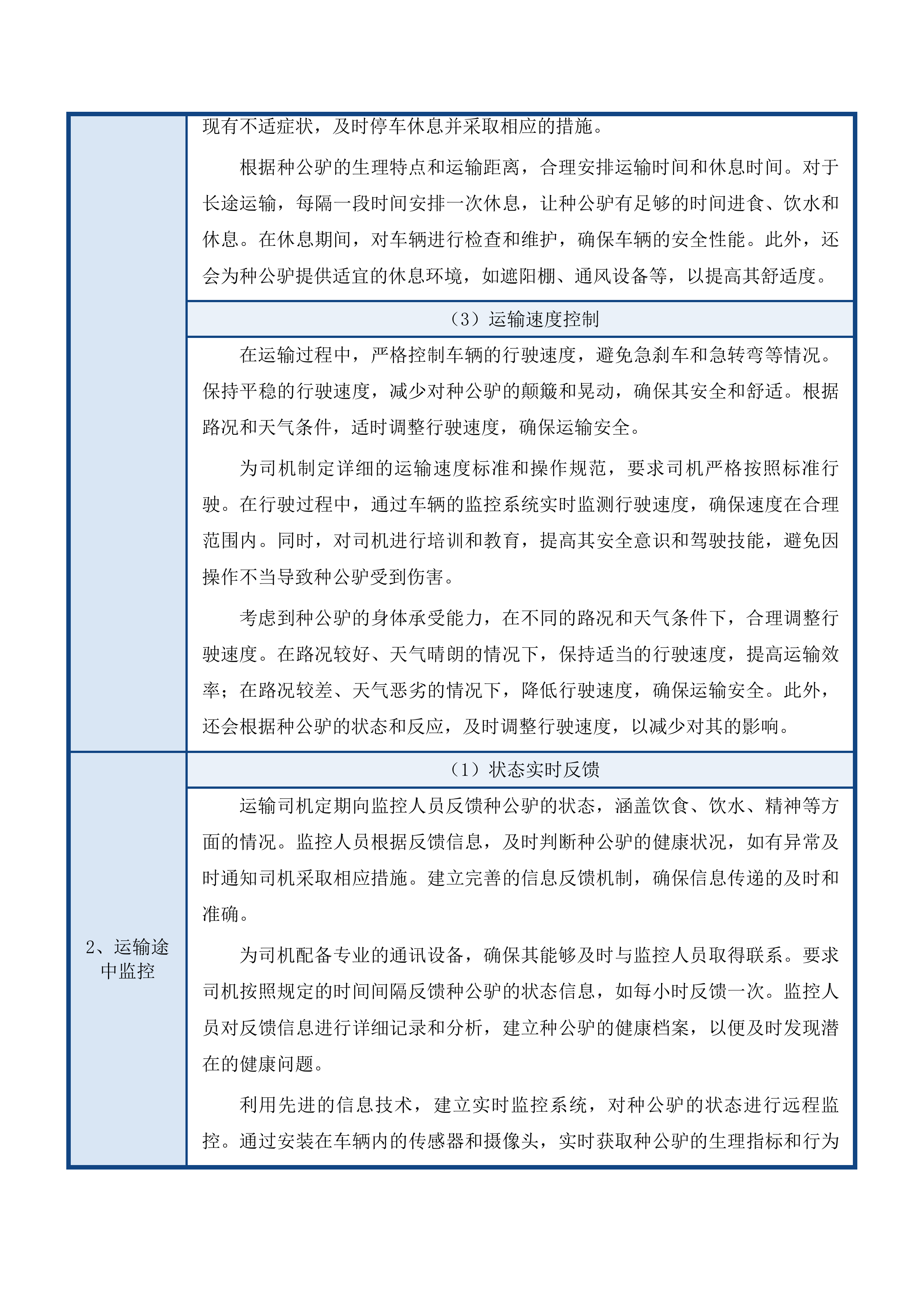 镇向华村黑毛驴养殖项目投标方案.docx 第7页