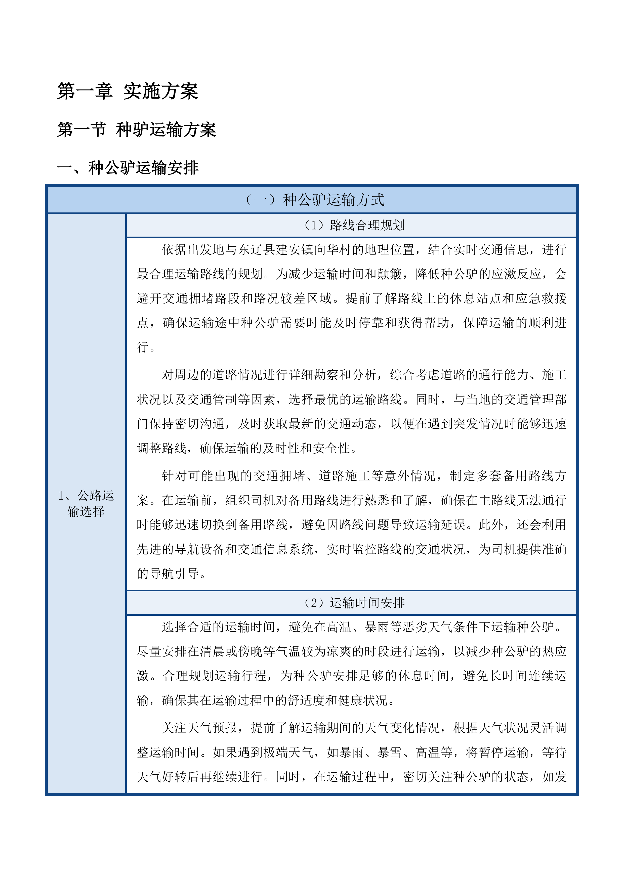 镇向华村黑毛驴养殖项目投标方案.docx 第6页