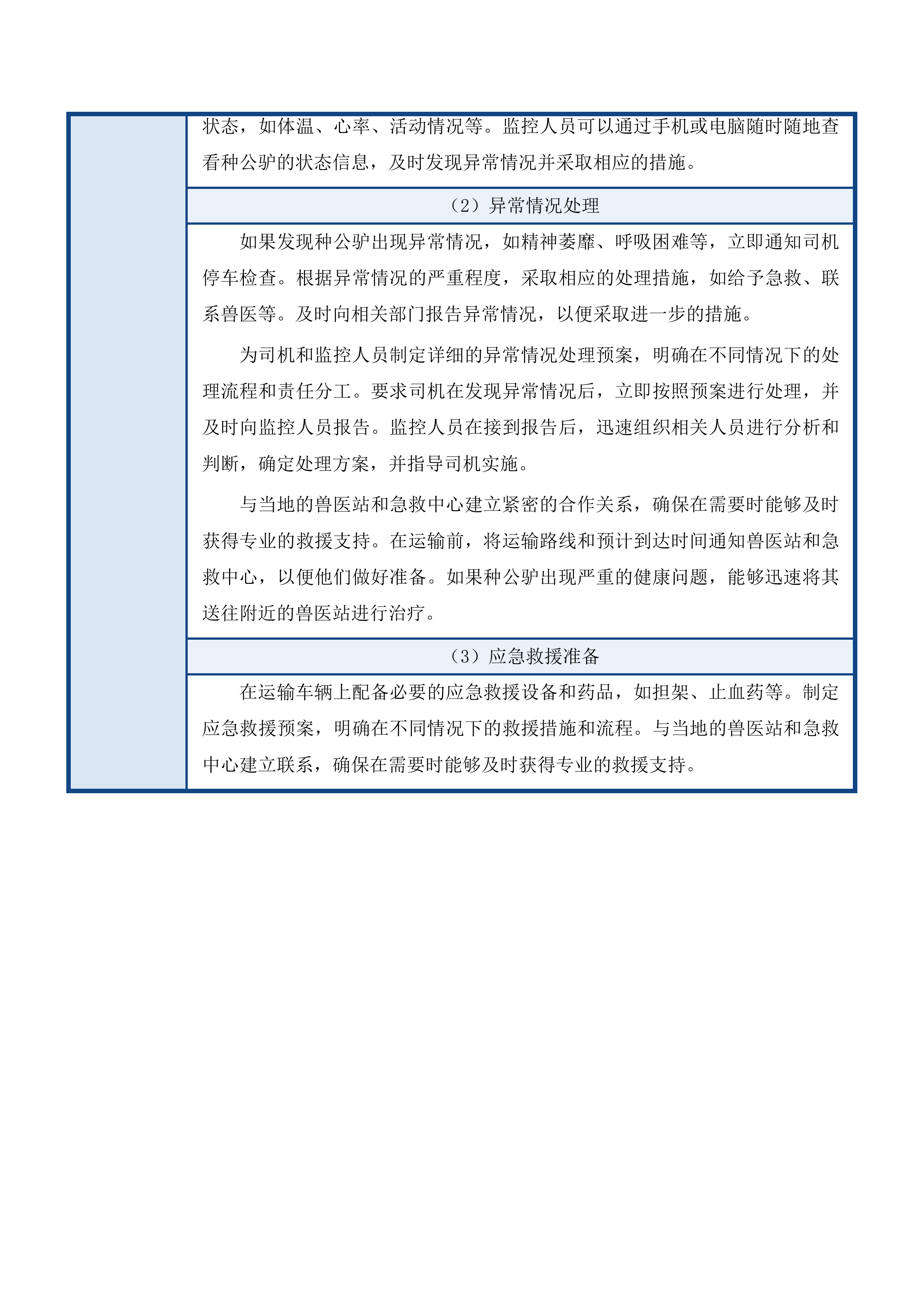 镇向华村黑毛驴养殖项目投标方案.docx 第8页