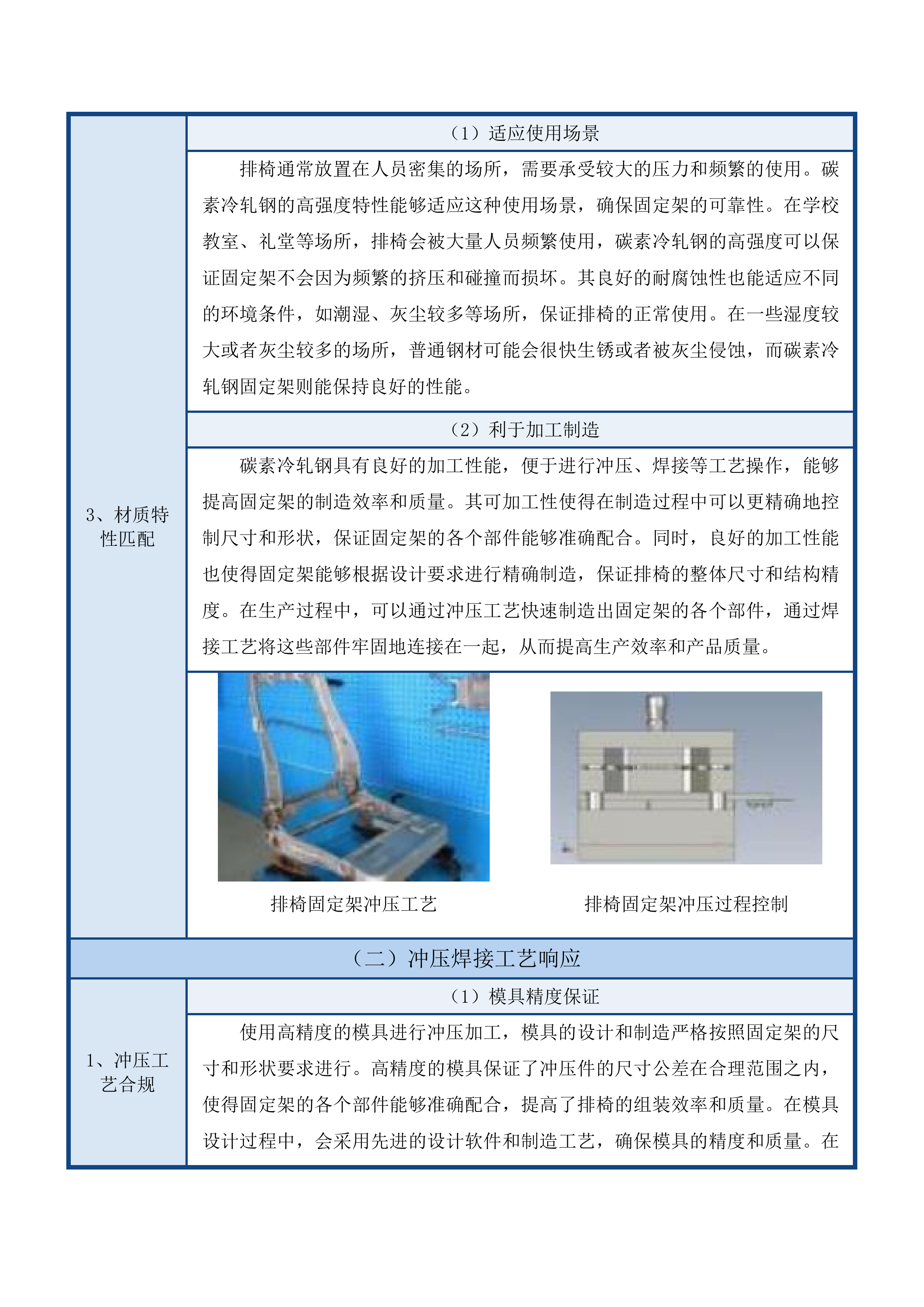 长春大学西校区第二教学楼教室桌椅投标方案.docx 第15页