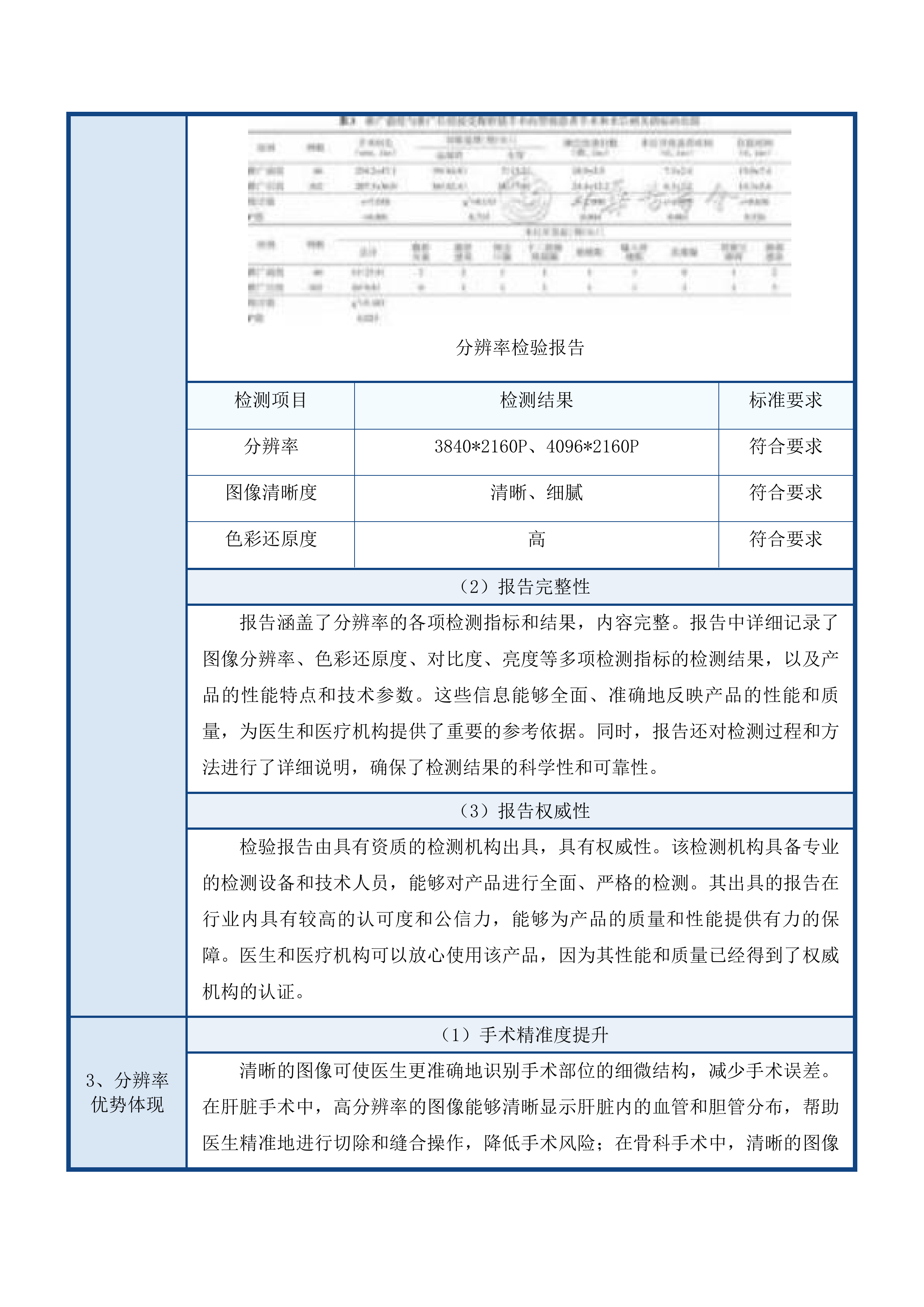 青海国焱公招腹腔、胆道镜投标方案.docx 第8页