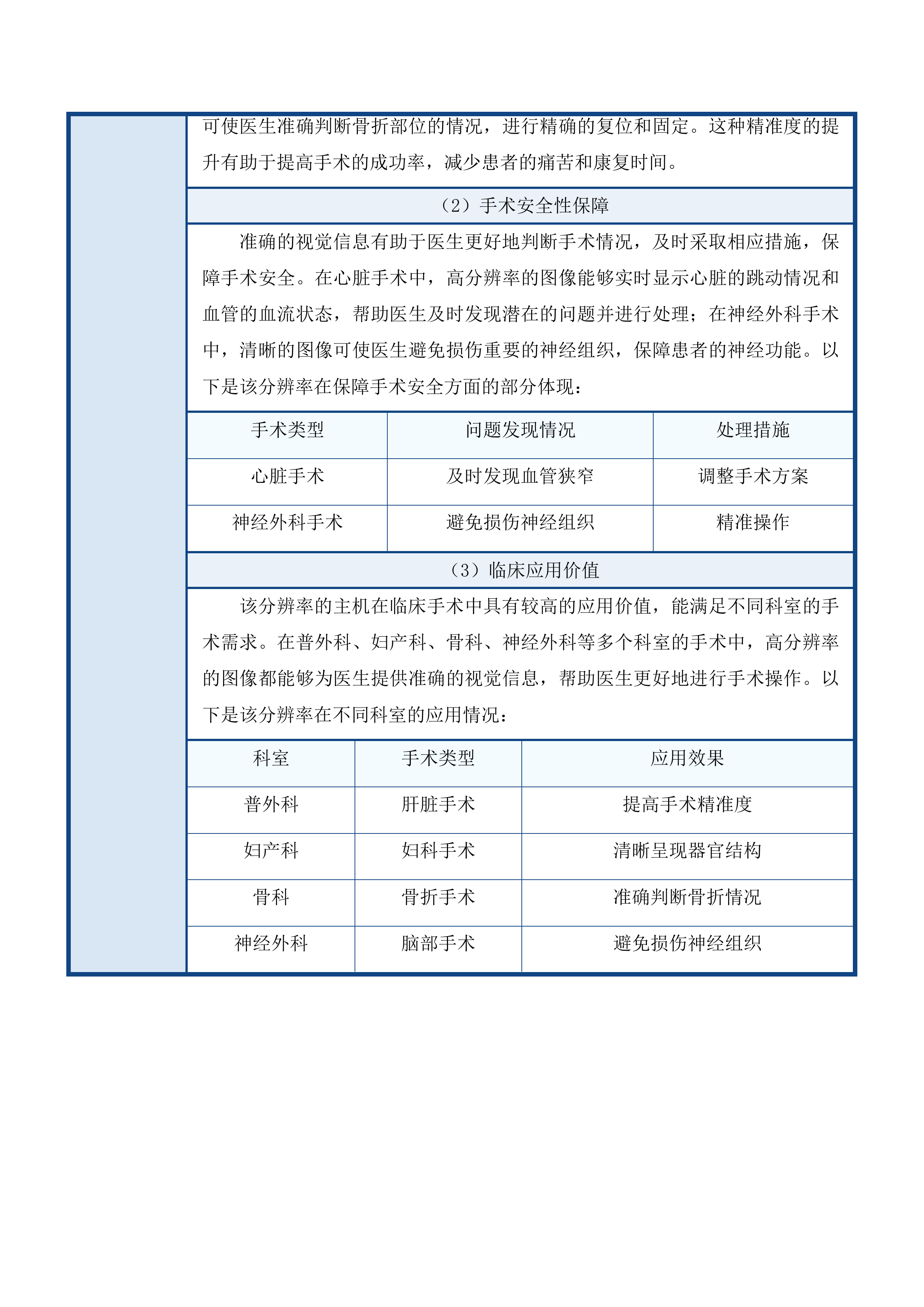 青海国焱公招腹腔、胆道镜投标方案.docx 第9页