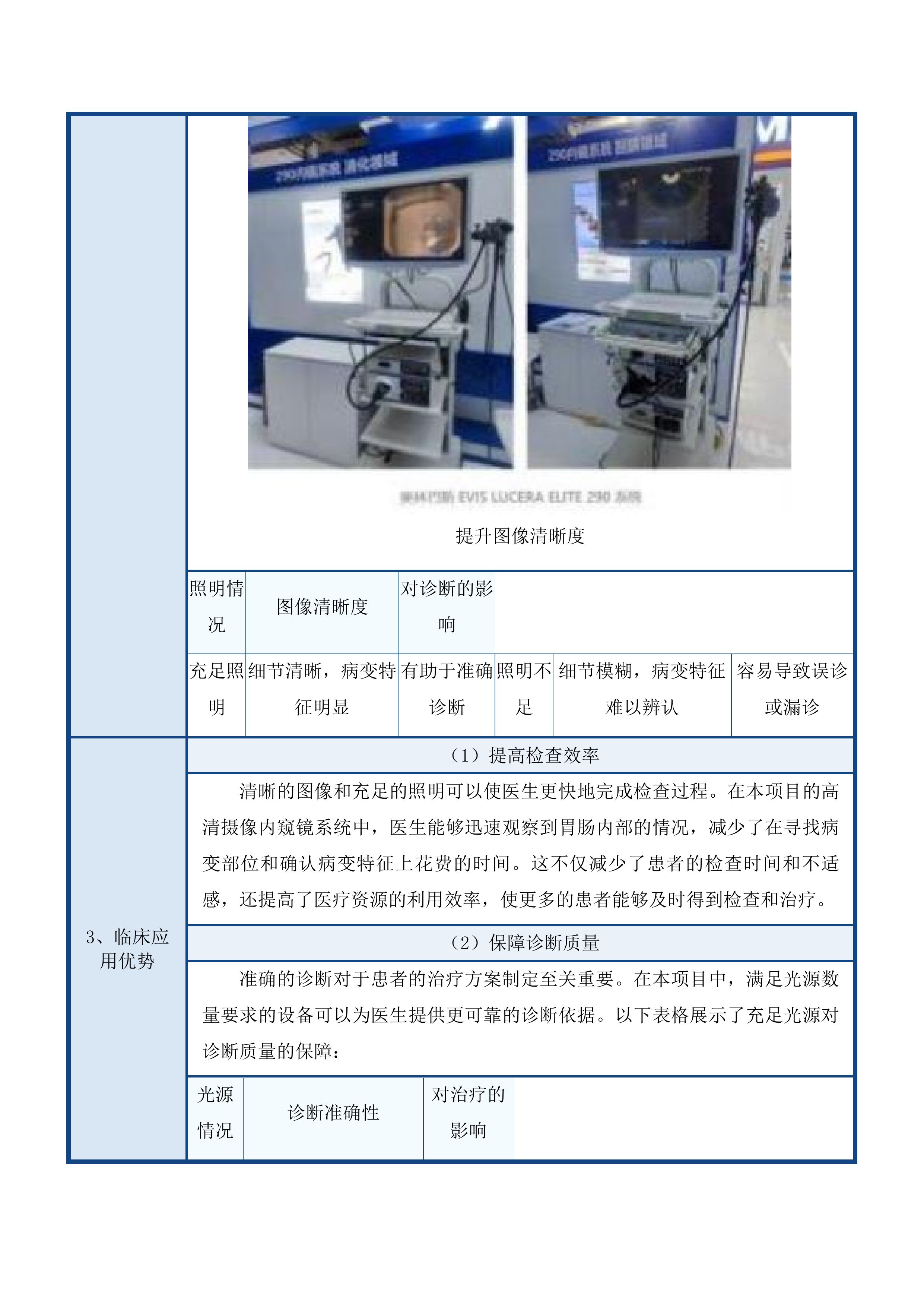 高清摄像内窥镜系统投标方案.docx 第12页