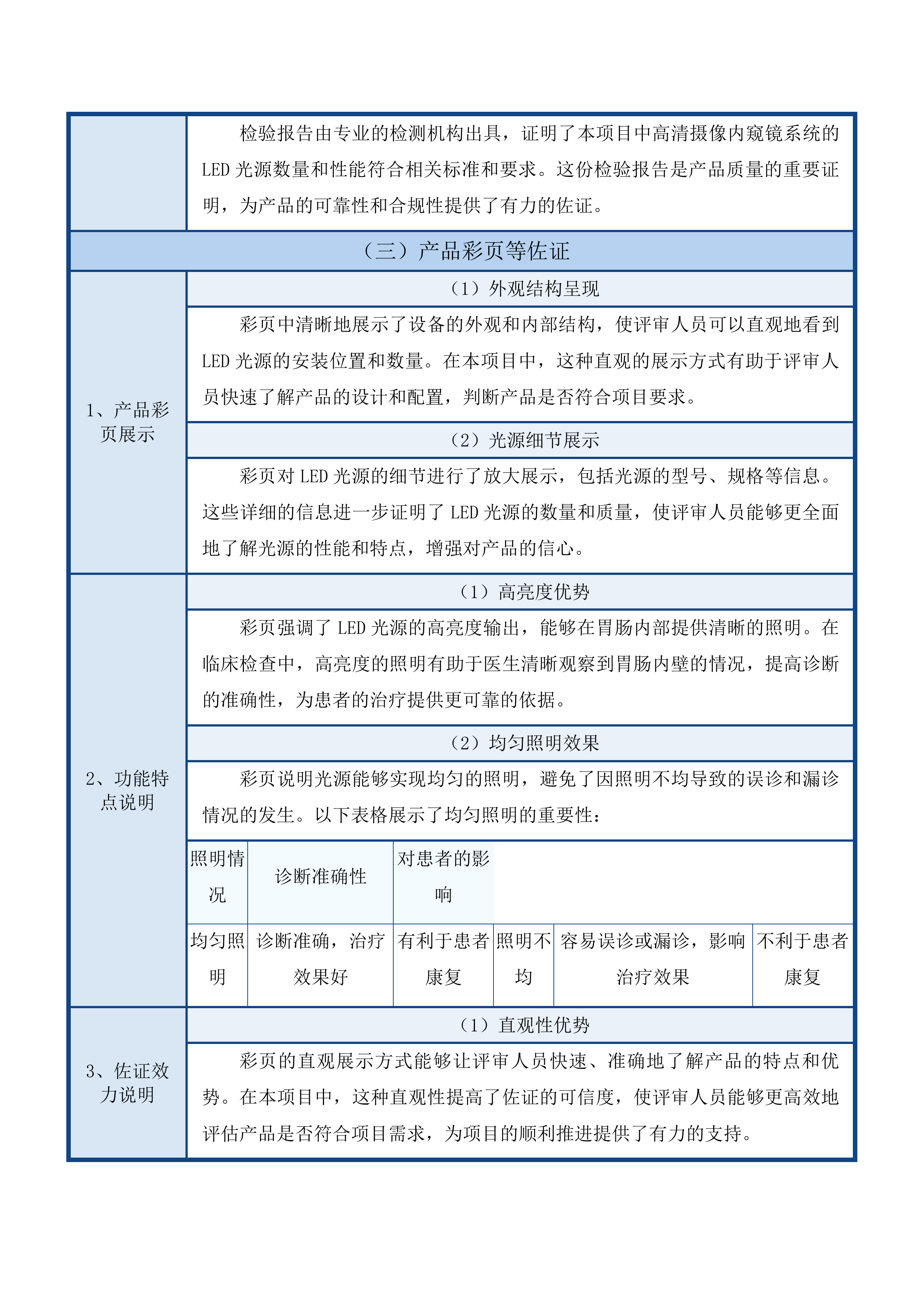 高清摄像内窥镜系统投标方案.docx 第15页