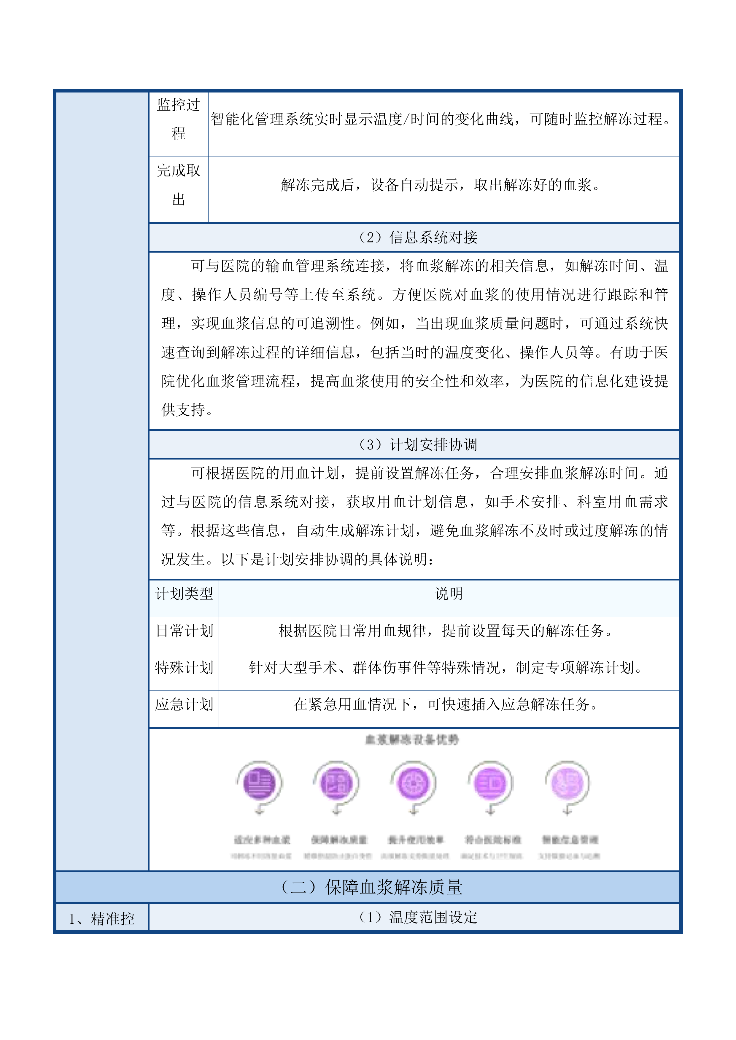 2025年度梅河口市中心医院输血科设备采购项目投标方案.docx 第10页