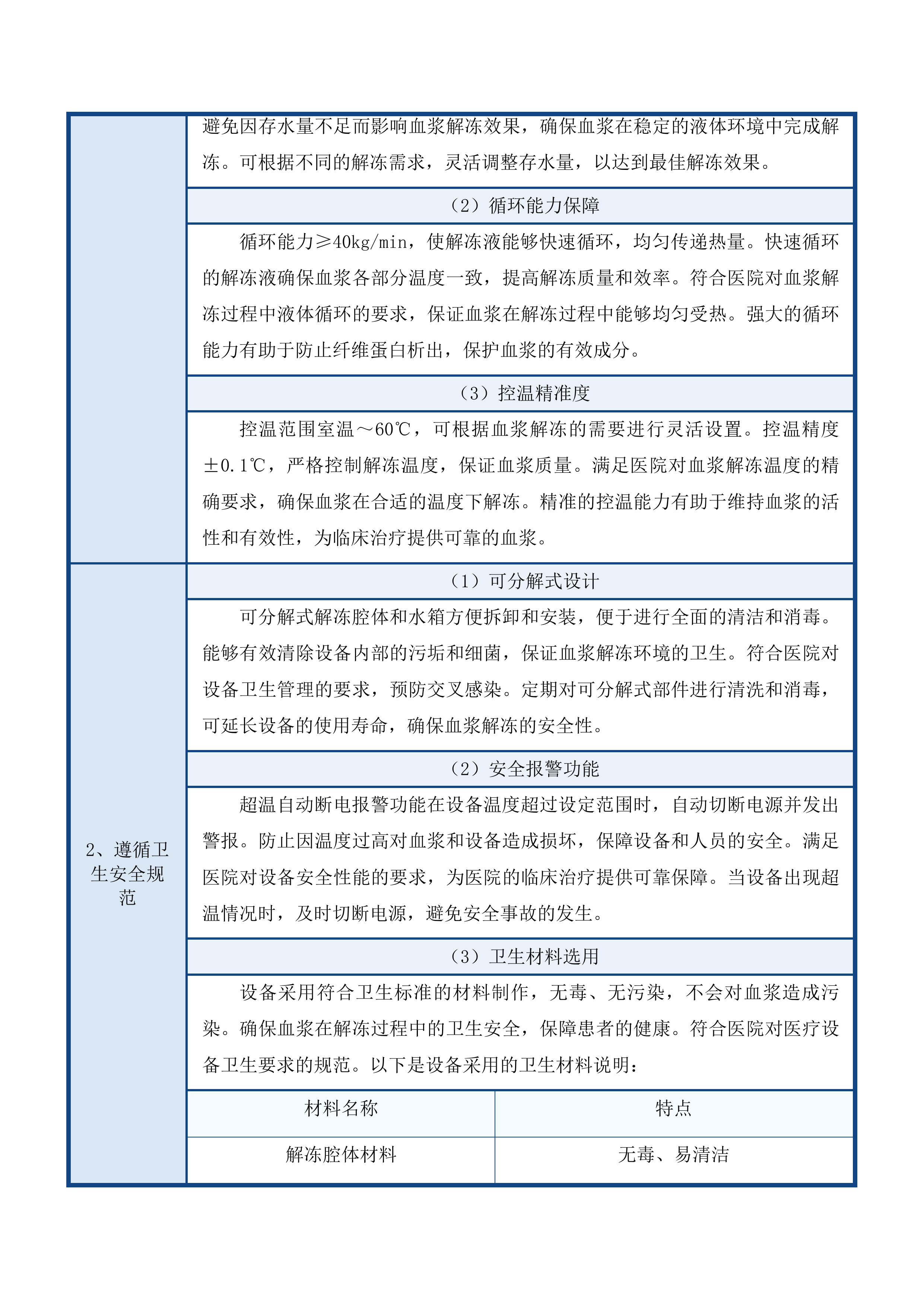 2025年度梅河口市中心医院输血科设备采购项目投标方案.docx 第15页