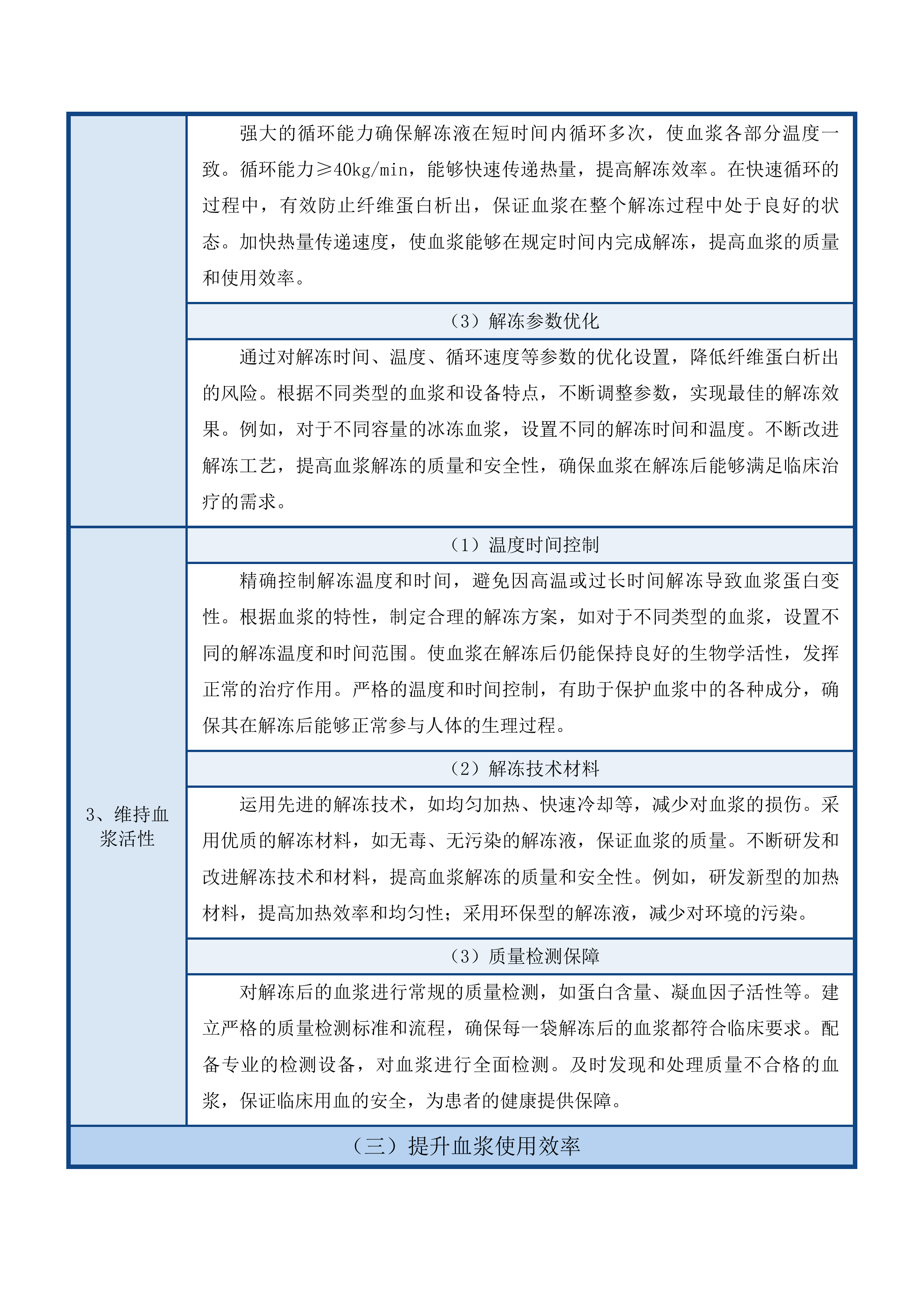 2025年度梅河口市中心医院输血科设备采购项目投标方案.docx 第12页