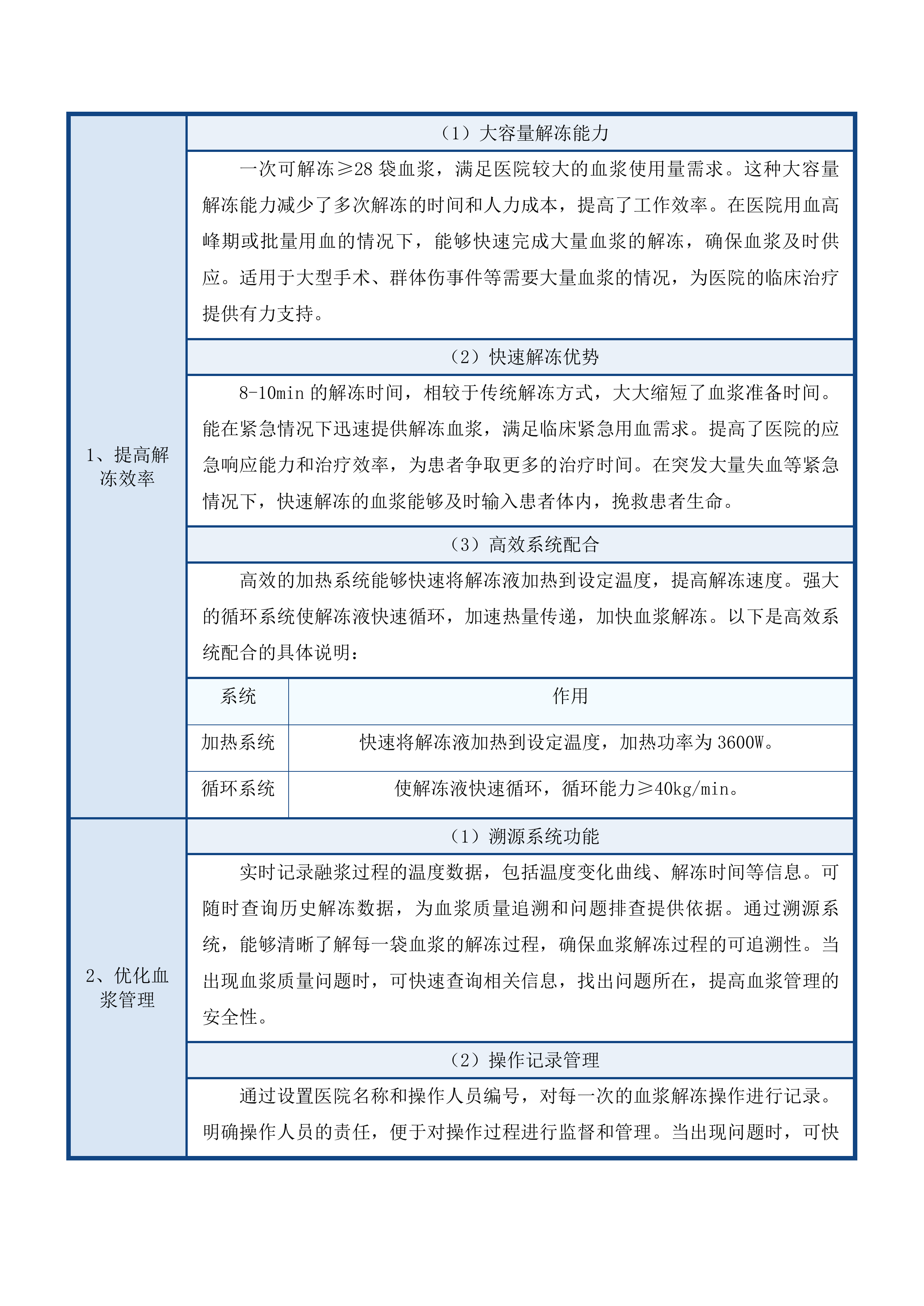 2025年度梅河口市中心医院输血科设备采购项目投标方案.docx 第13页