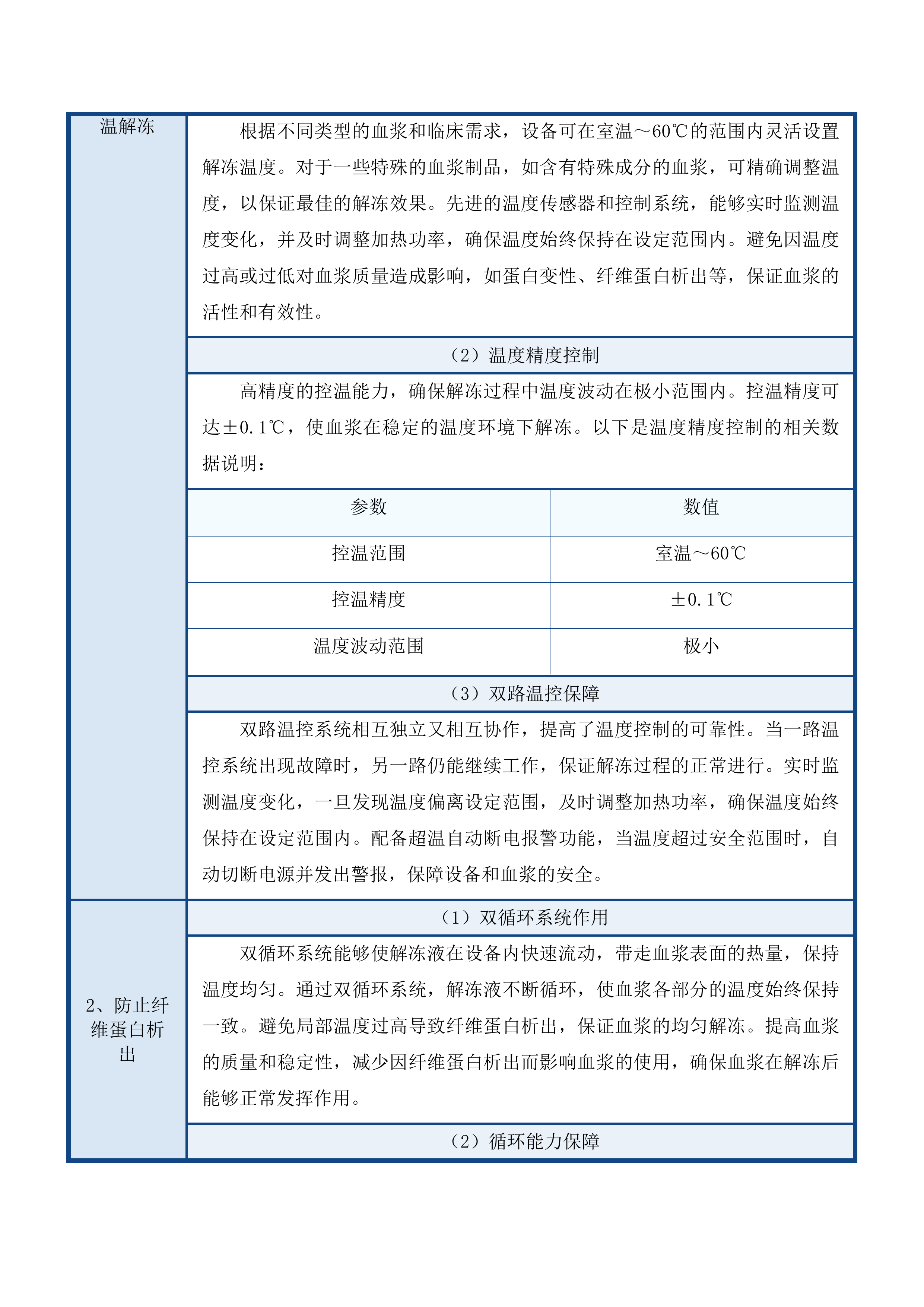 2025年度梅河口市中心医院输血科设备采购项目投标方案.docx 第11页