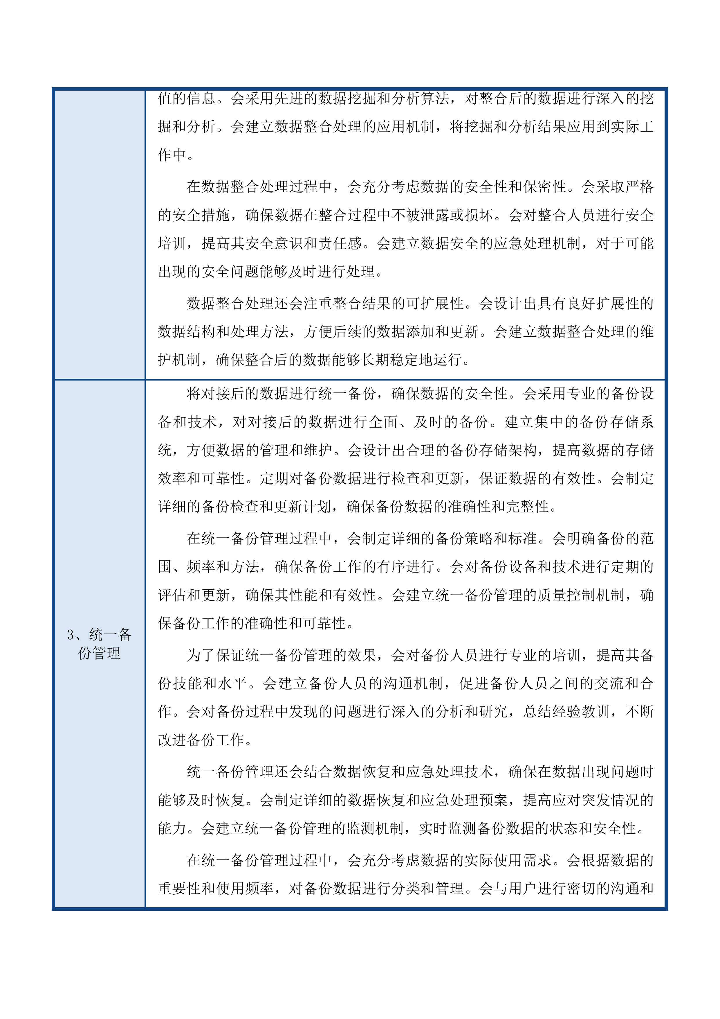 医院服务器数据恢复采购项目投标方案.docx 第14页
