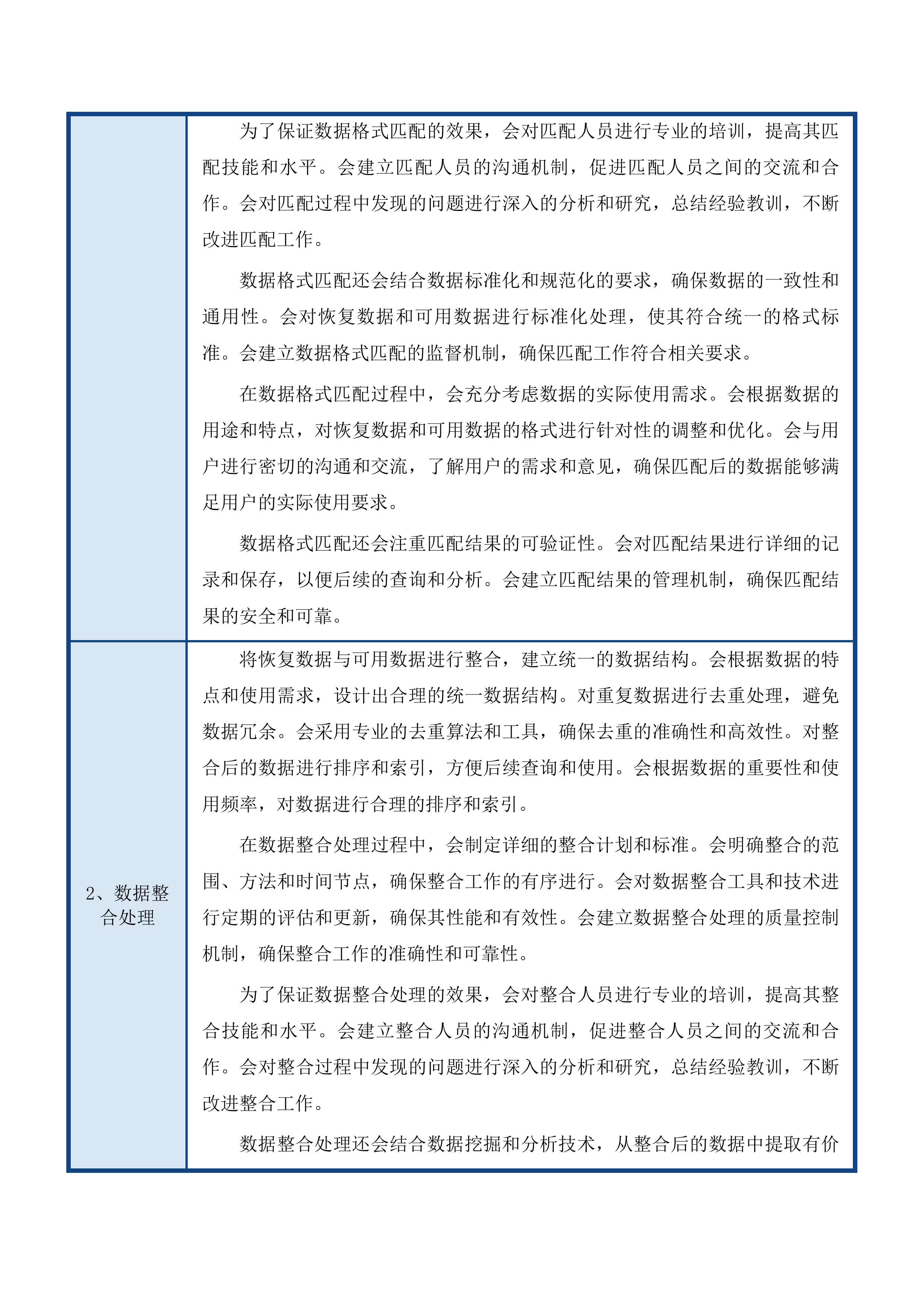 医院服务器数据恢复采购项目投标方案.docx 第13页