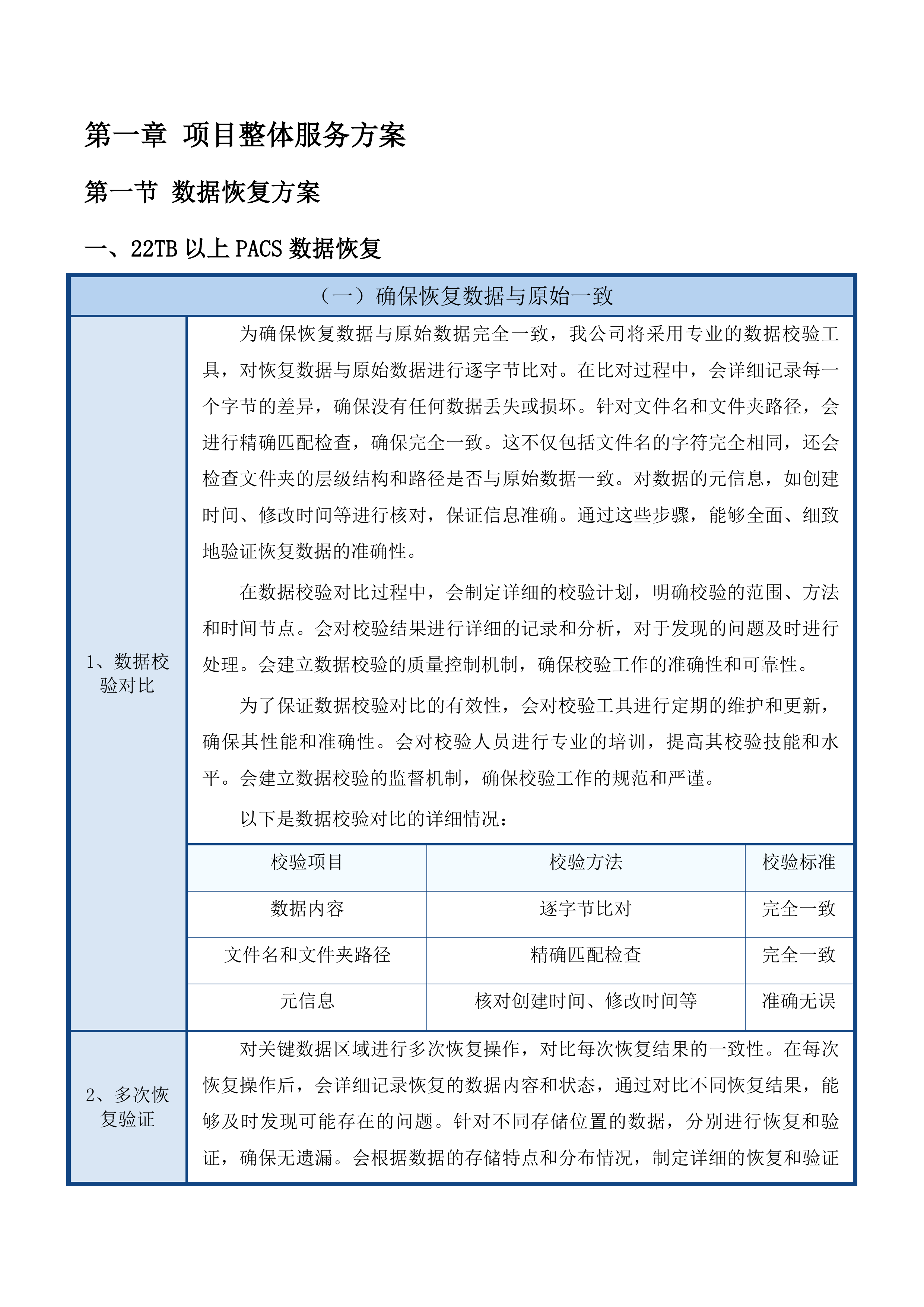 医院服务器数据恢复采购项目投标方案.docx 第7页