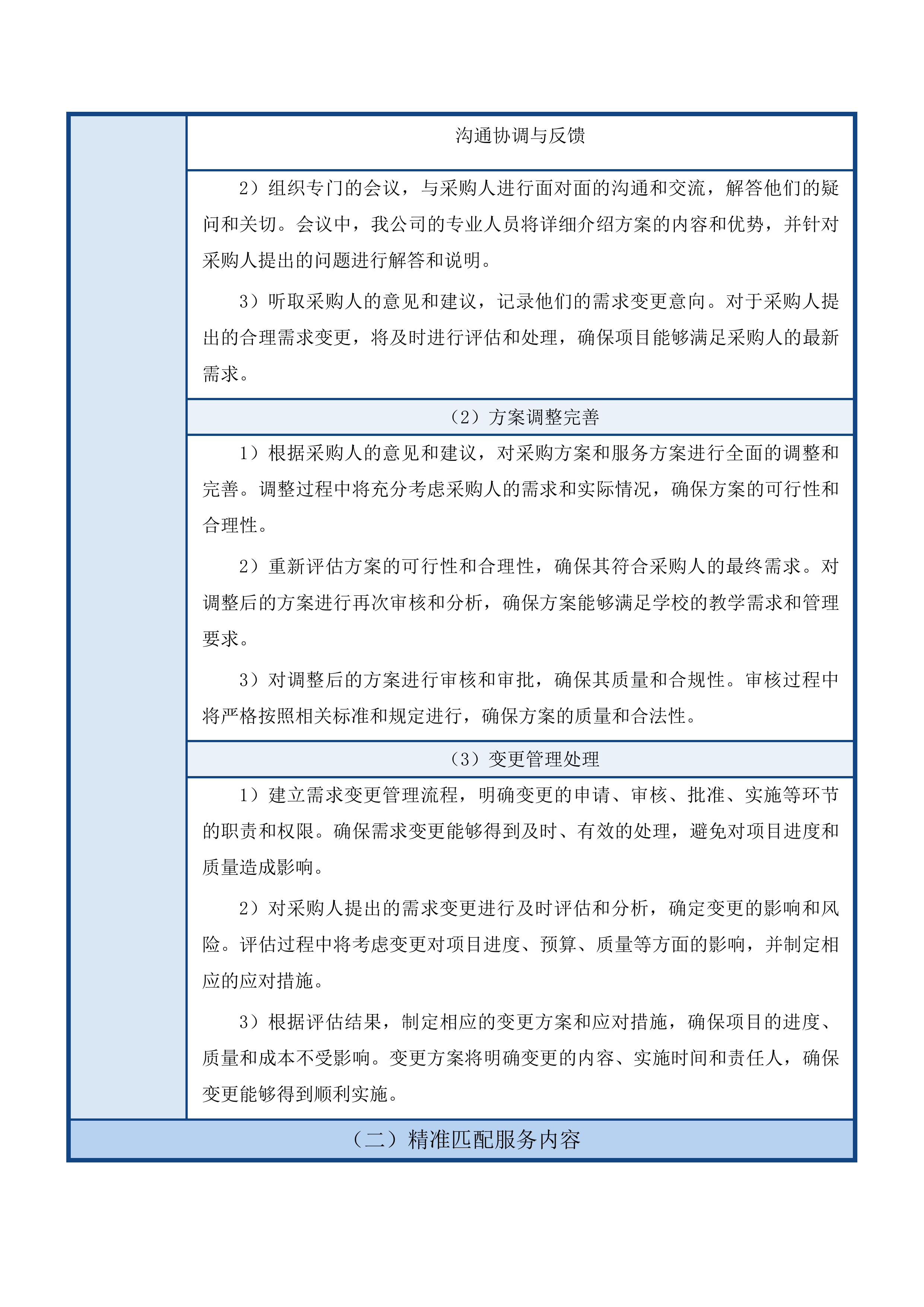 长春市第八十七中学录播系统、班班通、课桌椅、厨房功能间设备采购项目投标方案.docx 第13页
