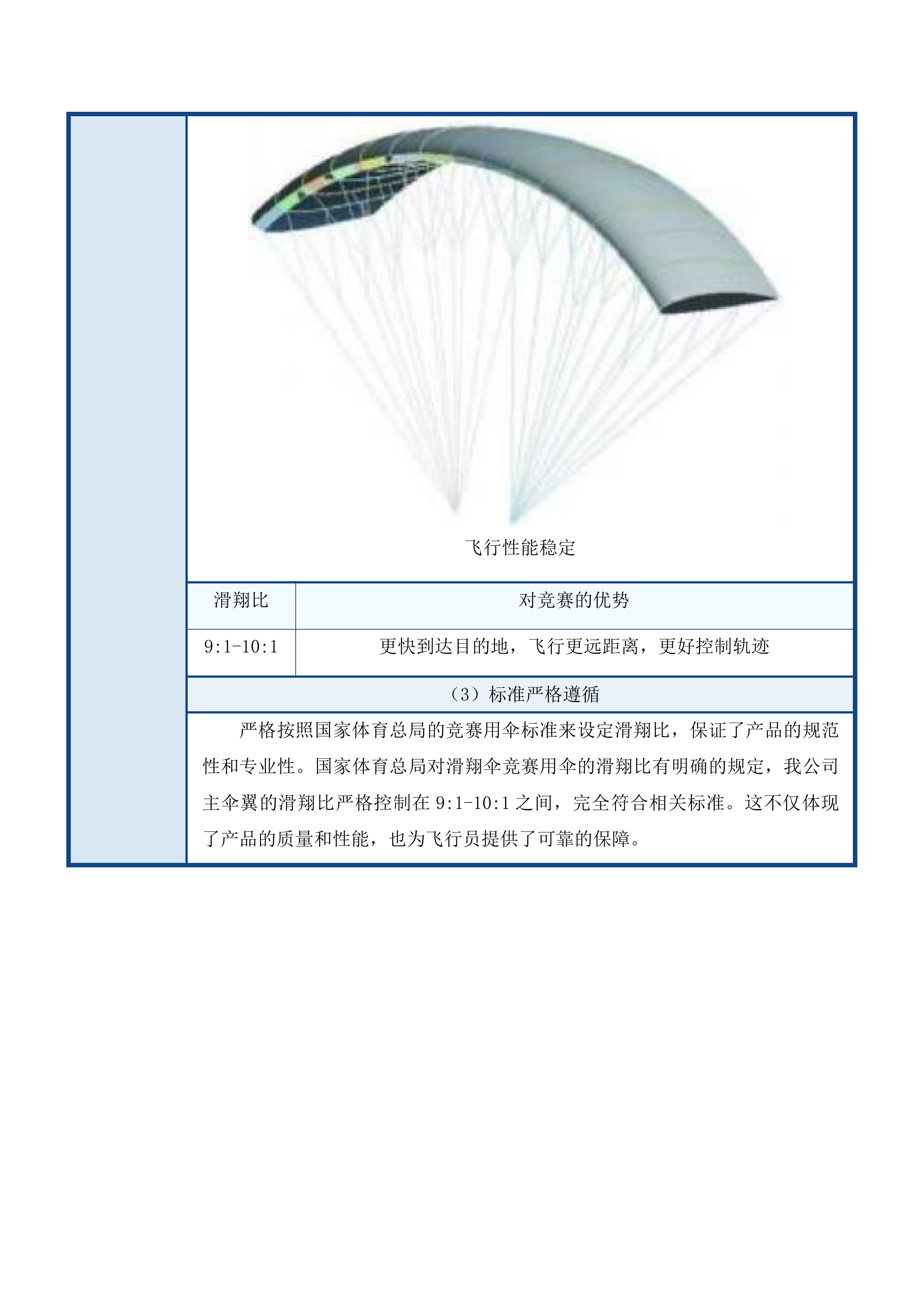 高质量发展-学科建设-航空运动教学实践平台投标方案.docx 第8页