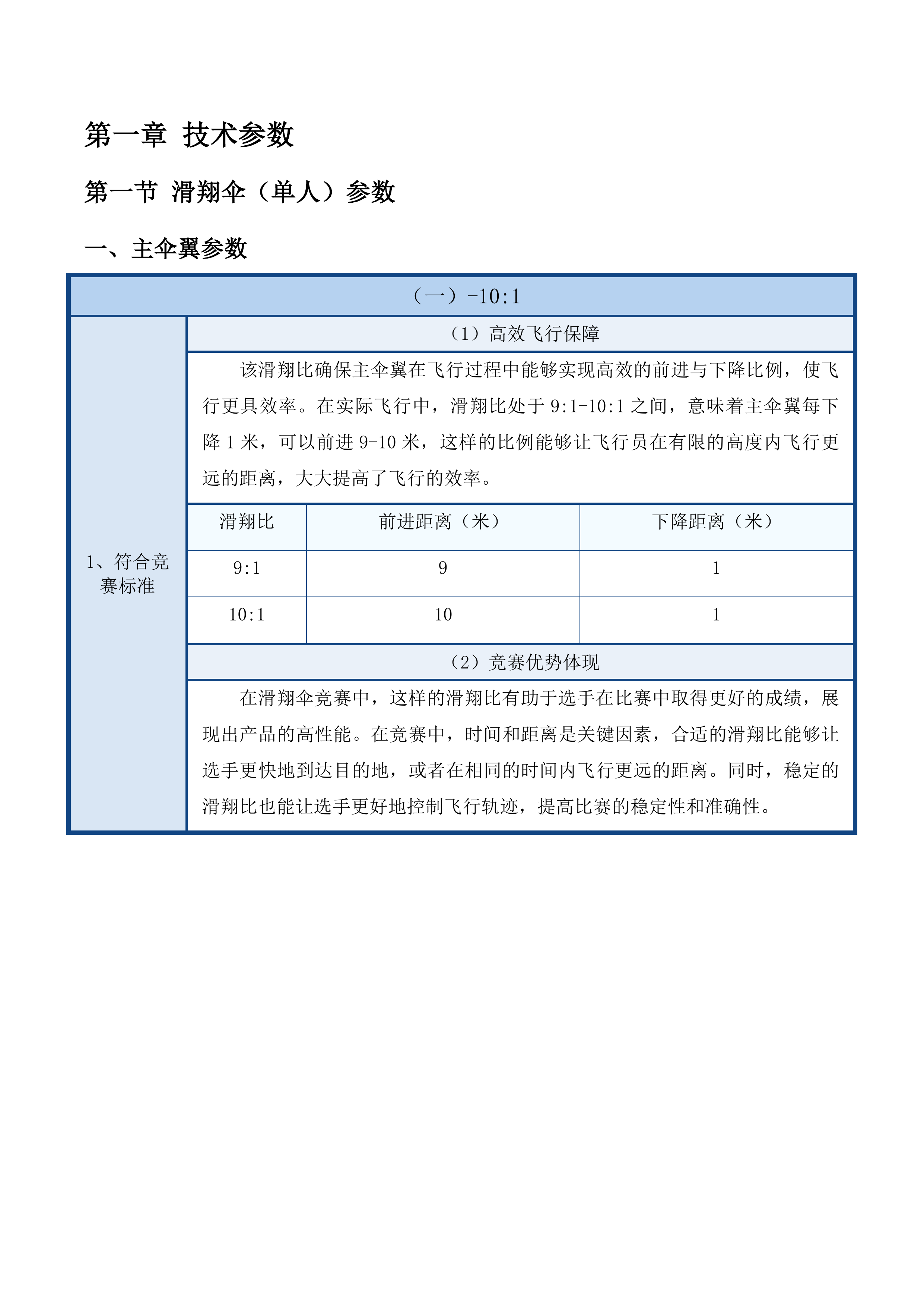 高质量发展-学科建设-航空运动教学实践平台投标方案.docx 第7页