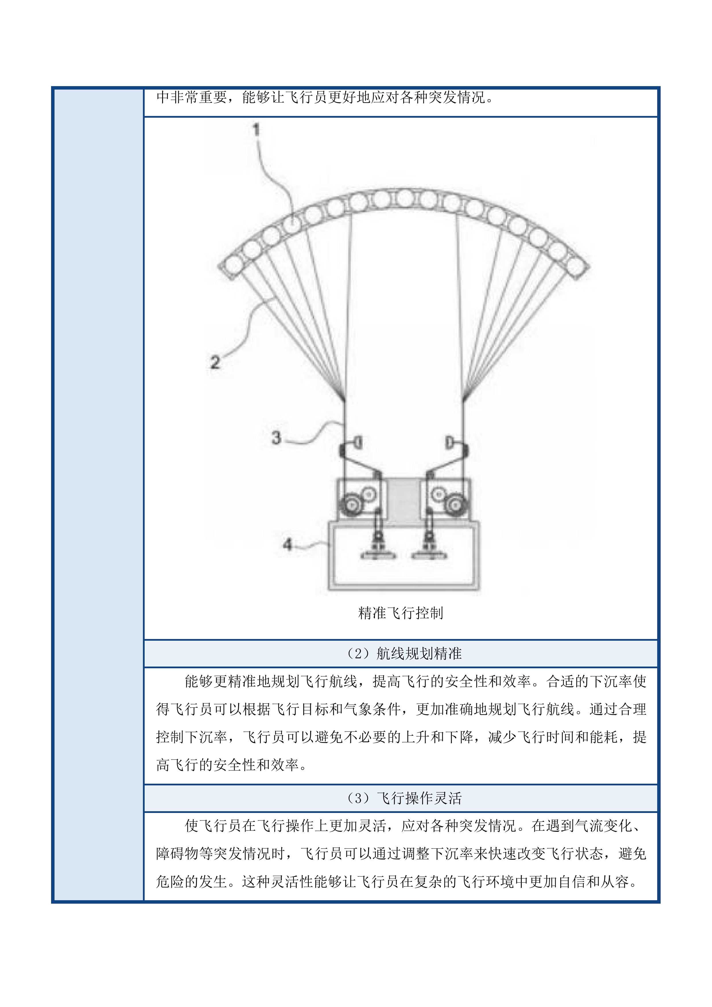 高质量发展-学科建设-航空运动教学实践平台投标方案.docx 第11页
