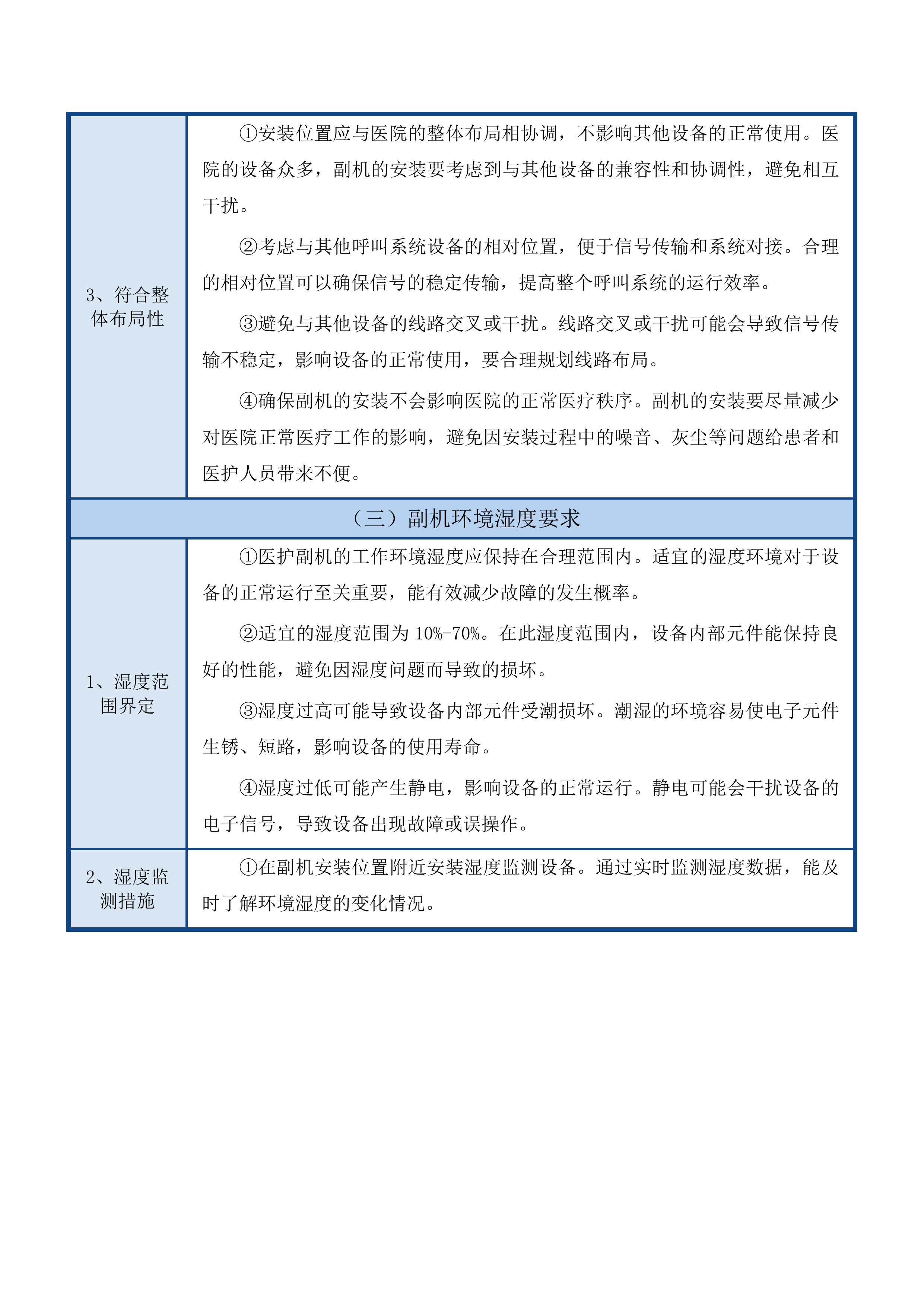 传染科信息化建设项目（二次）投标方案.docx 第14页