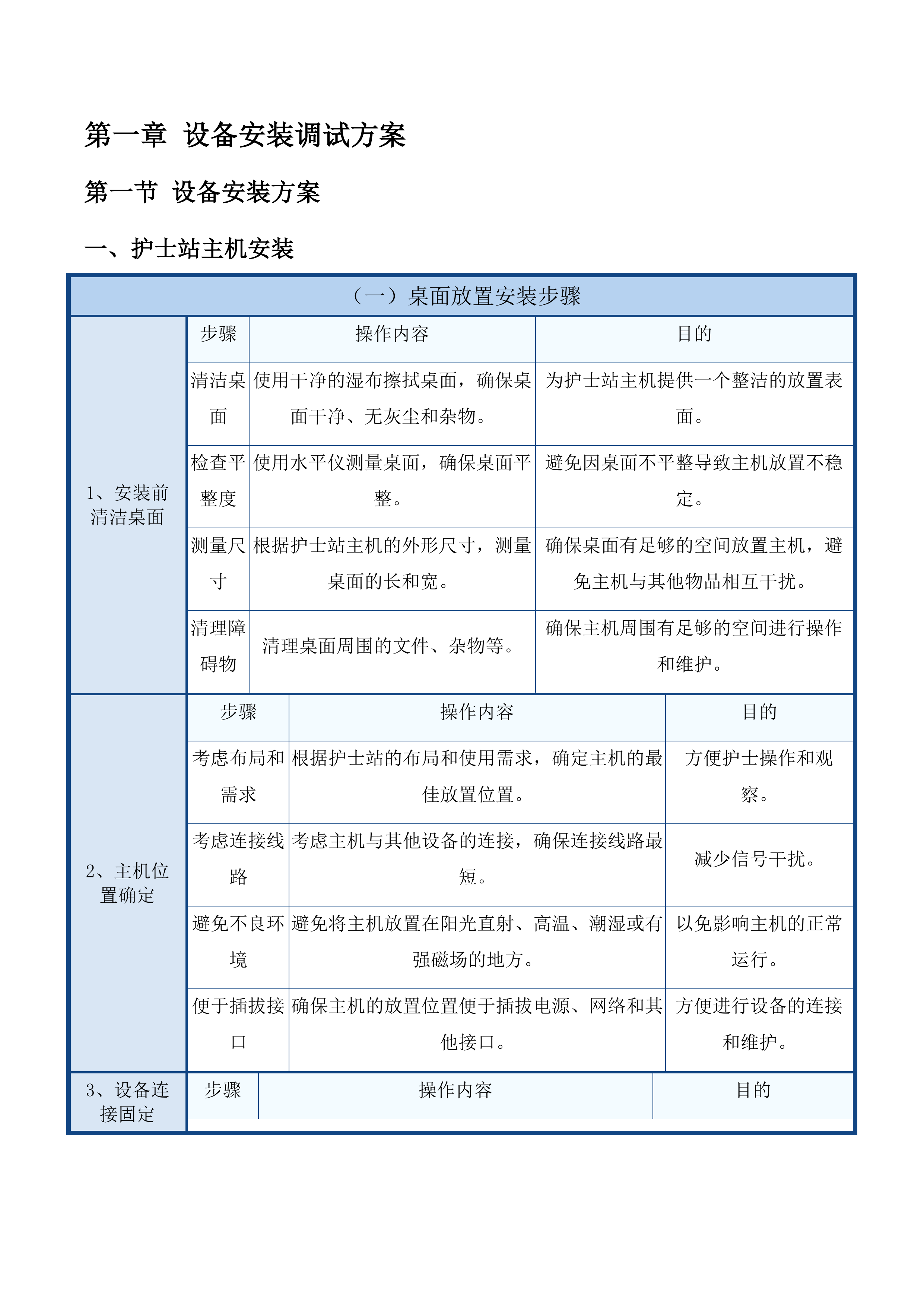 传染科信息化建设项目（二次）投标方案.docx 第7页