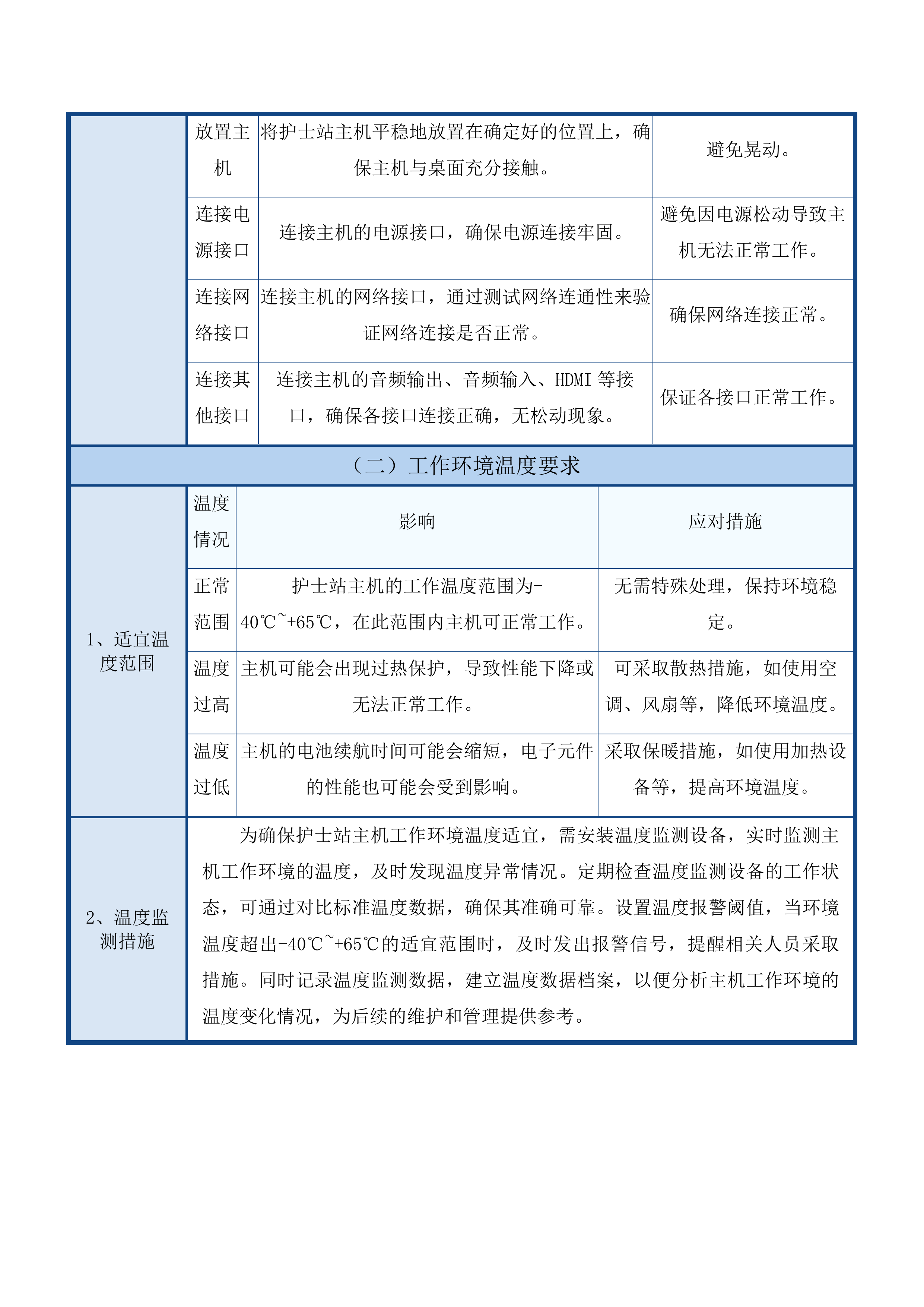 传染科信息化建设项目（二次）投标方案.docx 第8页