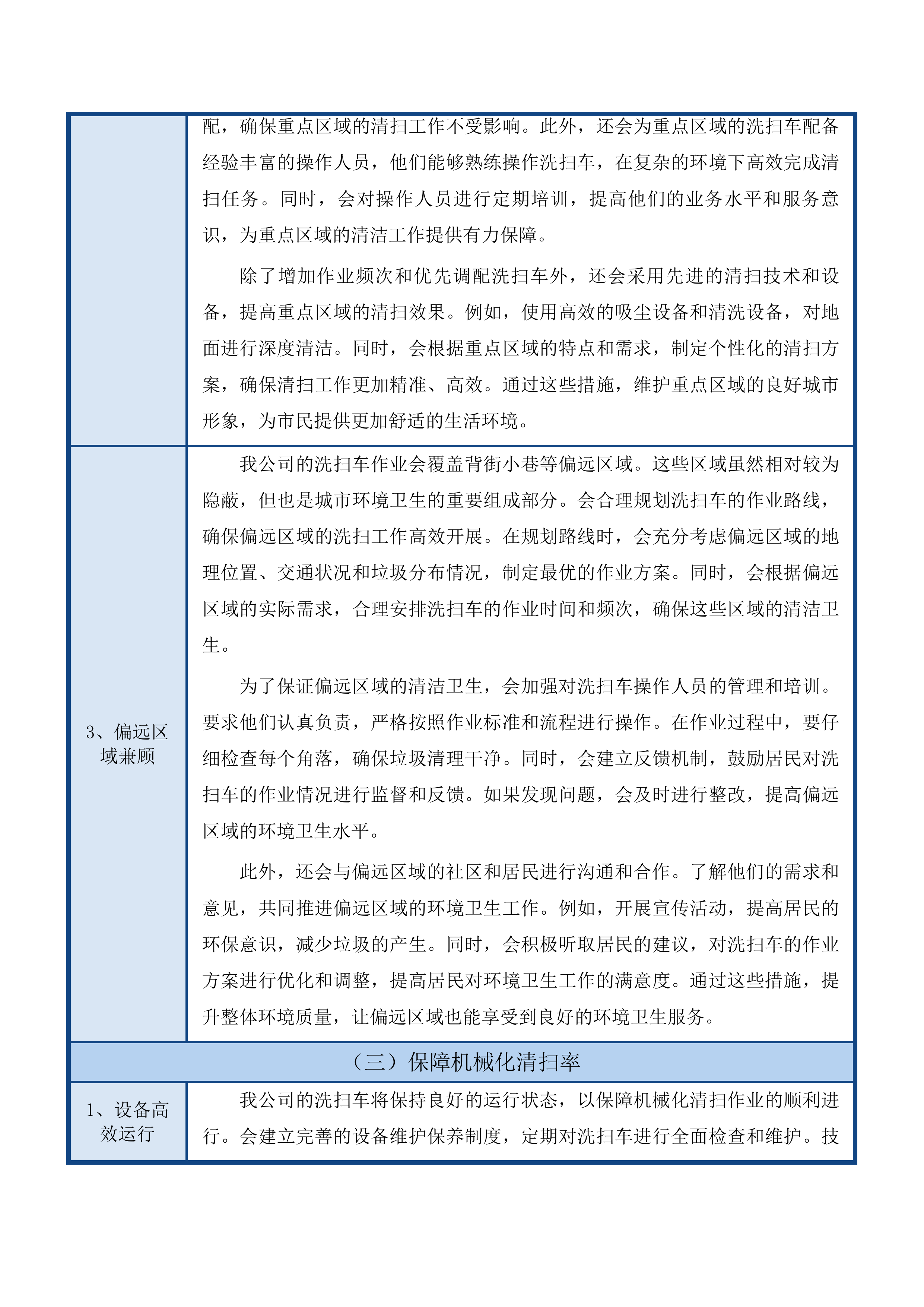 长春新区城市管理局空港新增环境卫生作业服务采购项目投标方案.docx 第13页