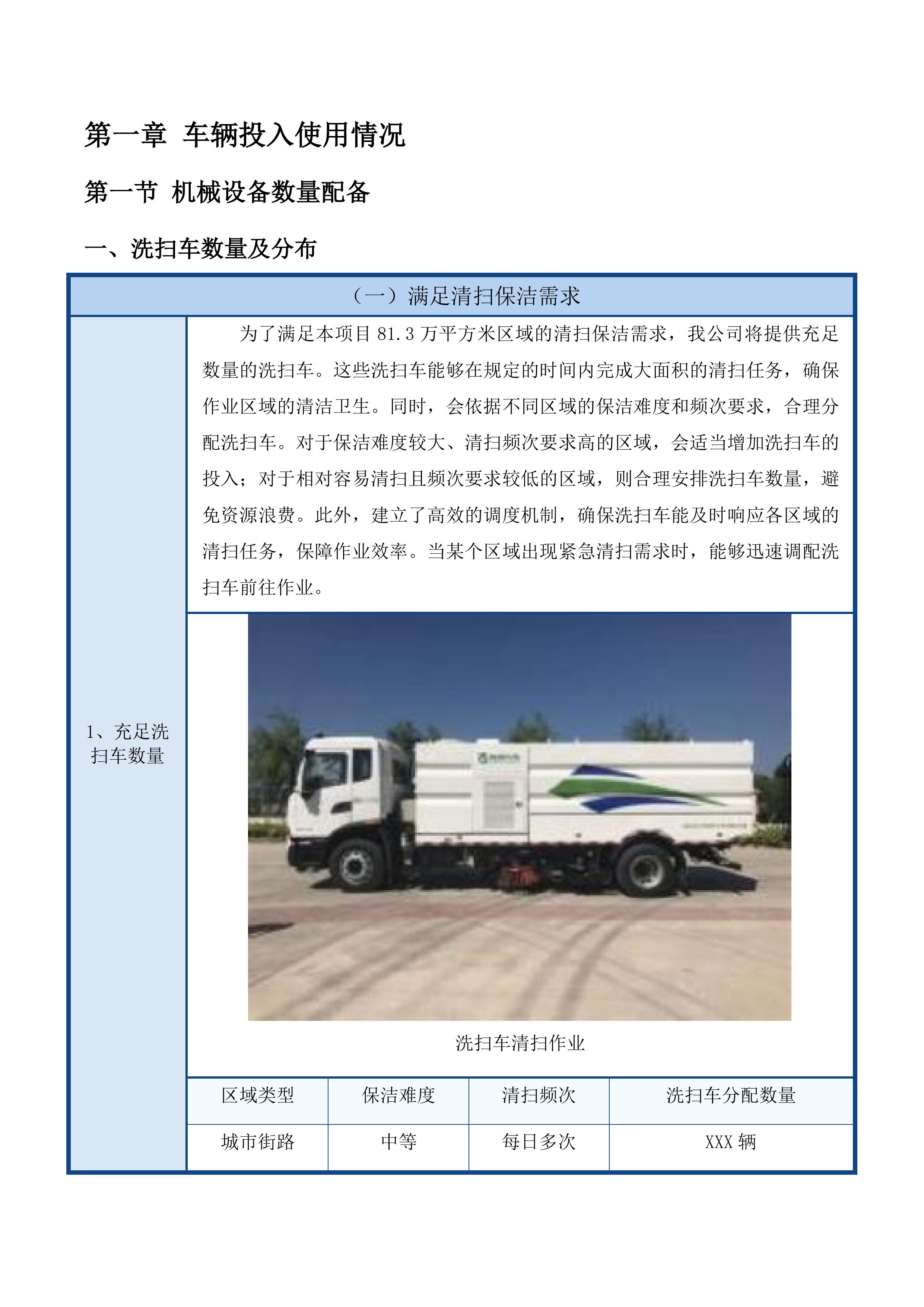 长春新区城市管理局空港新增环境卫生作业服务采购项目投标方案.docx 第8页