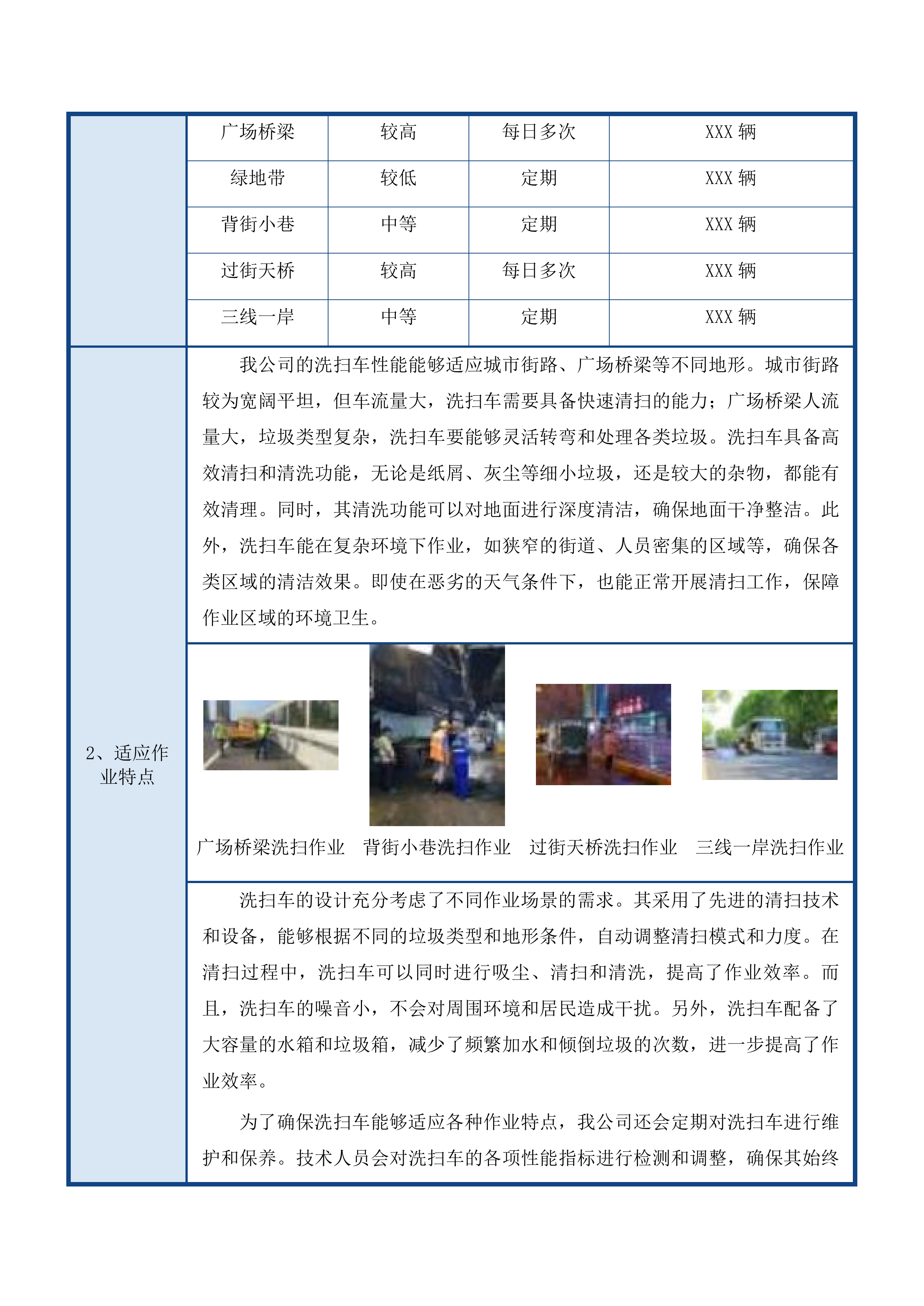 长春新区城市管理局空港新增环境卫生作业服务采购项目投标方案.docx 第9页