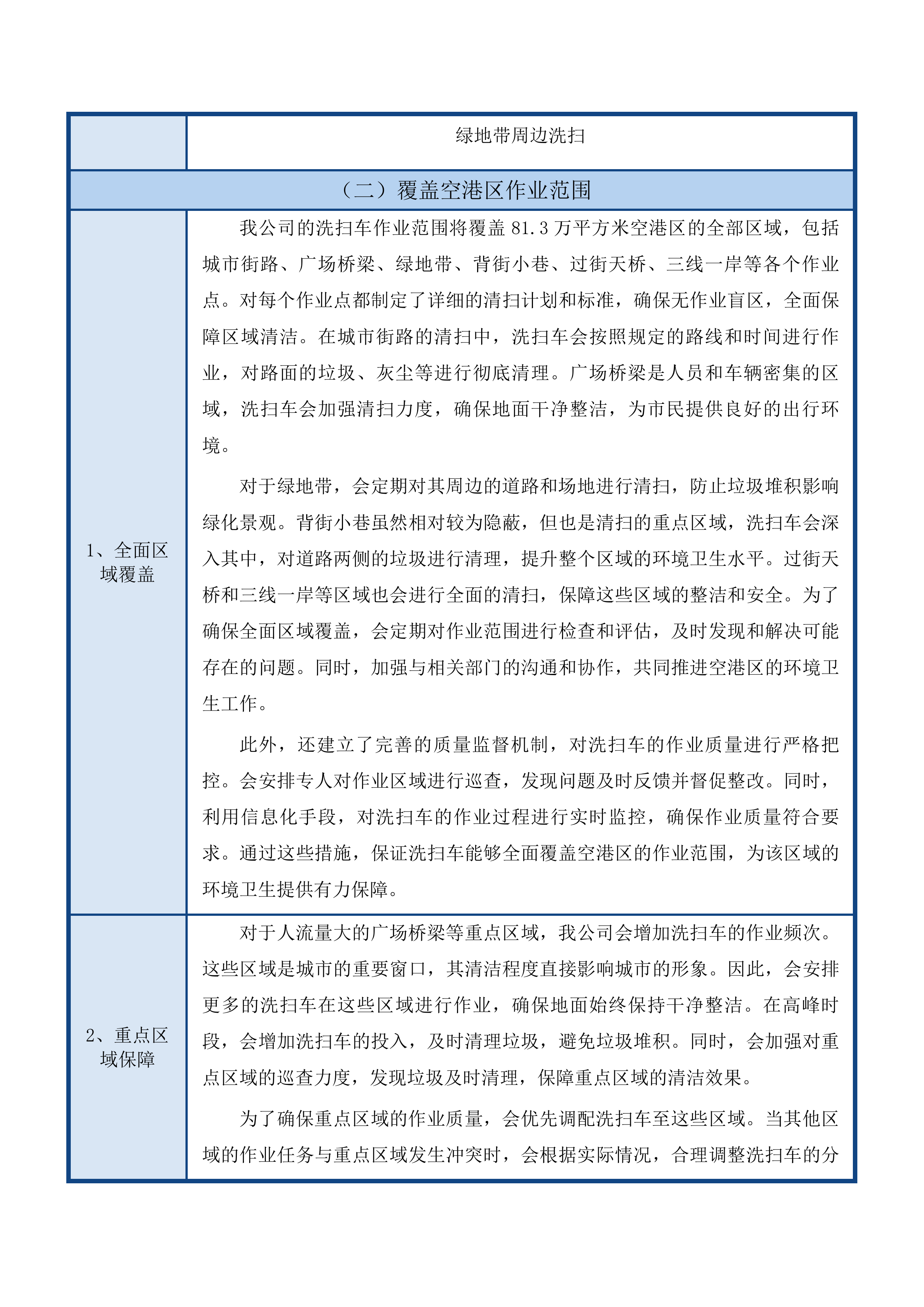长春新区城市管理局空港新增环境卫生作业服务采购项目投标方案.docx 第12页