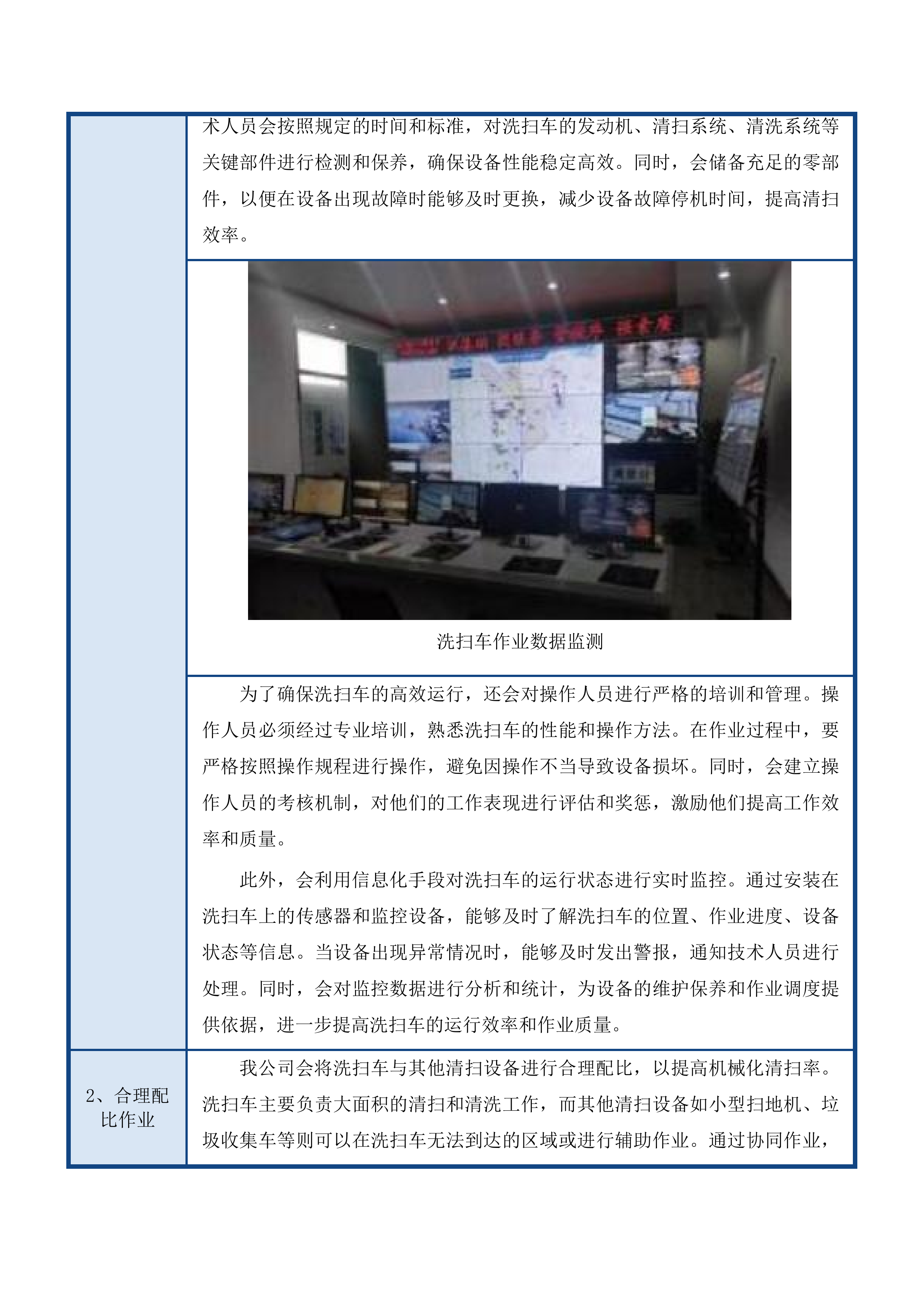 长春新区城市管理局空港新增环境卫生作业服务采购项目投标方案.docx 第14页